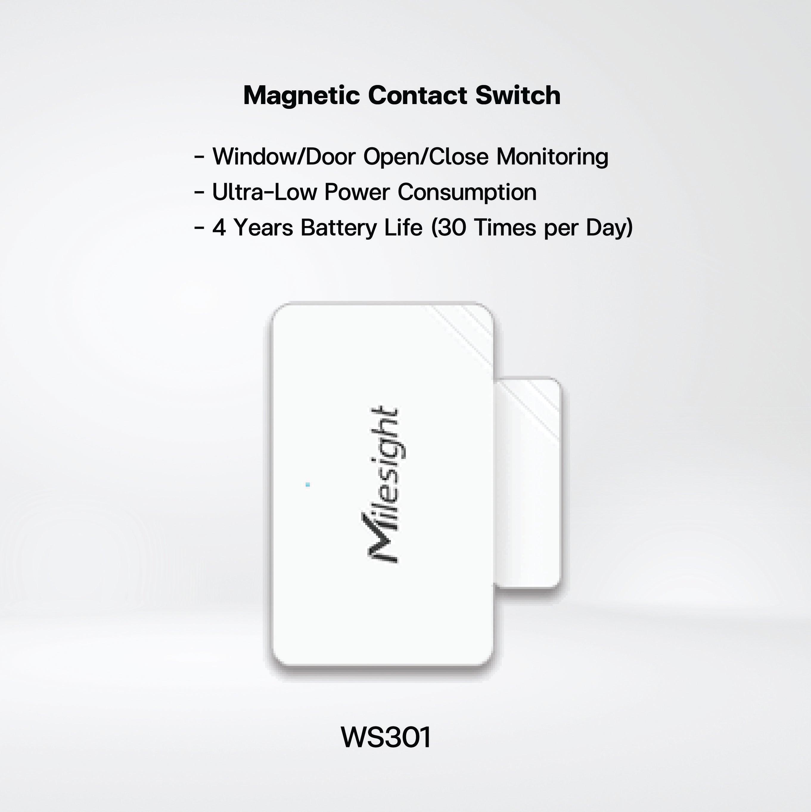 iBox CoWork Kit Workplace Efficiency & Utilization - Riverplus