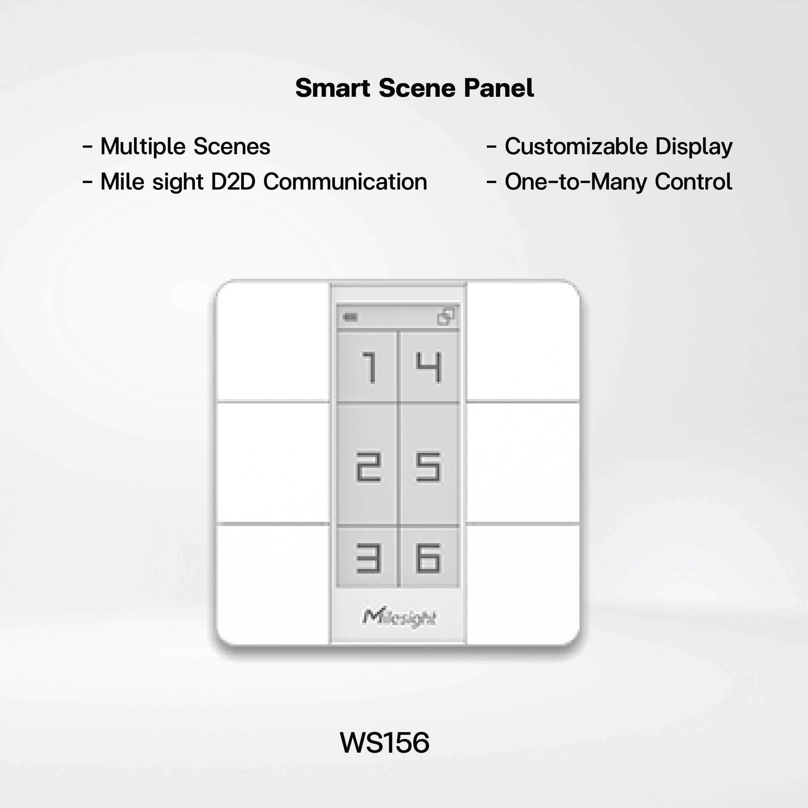 iBox CoWork Kit Workplace Efficiency & Utilization - Riverplus