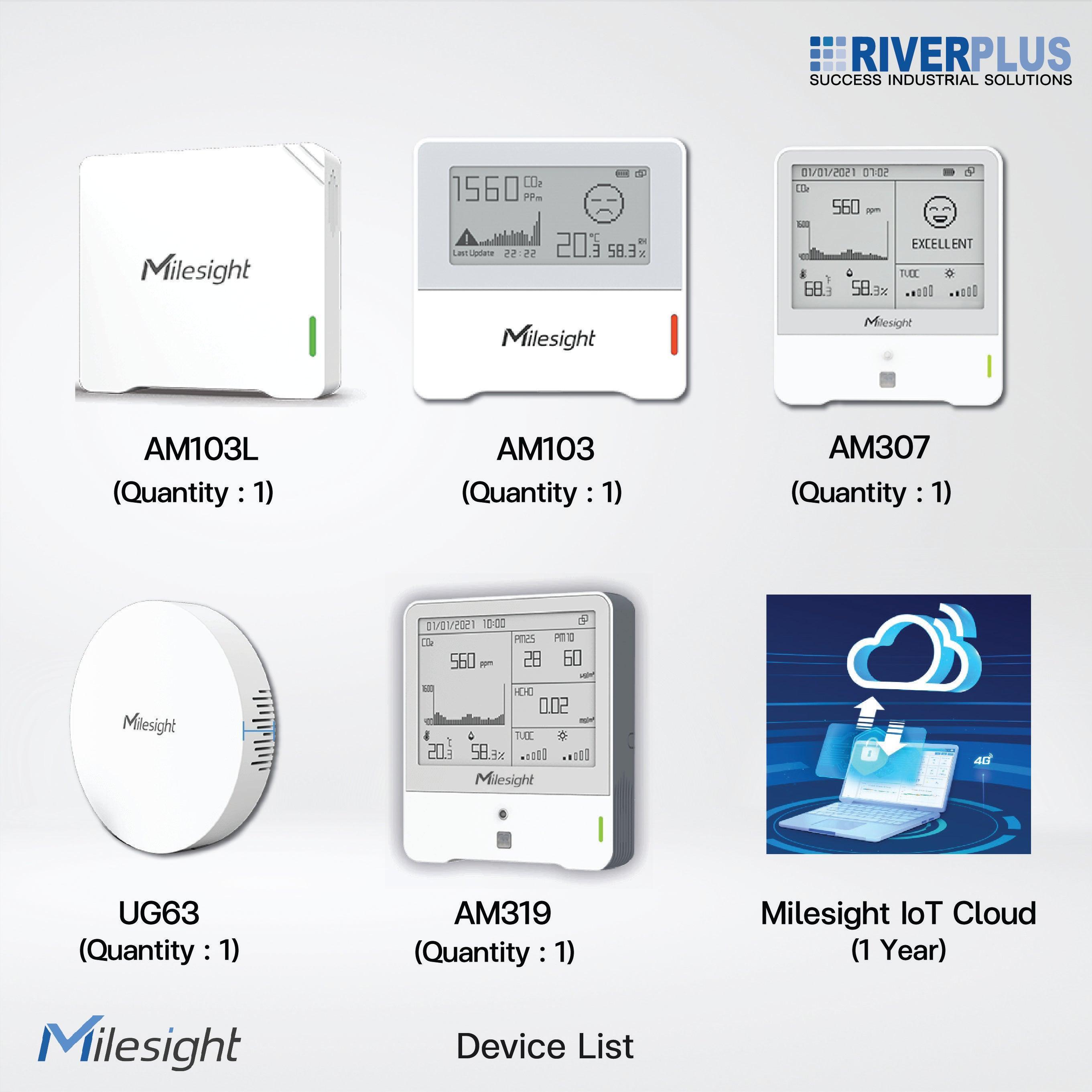 iBox IAQ Kit Lighting Your Way to Green Air/ Set A - Riverplus