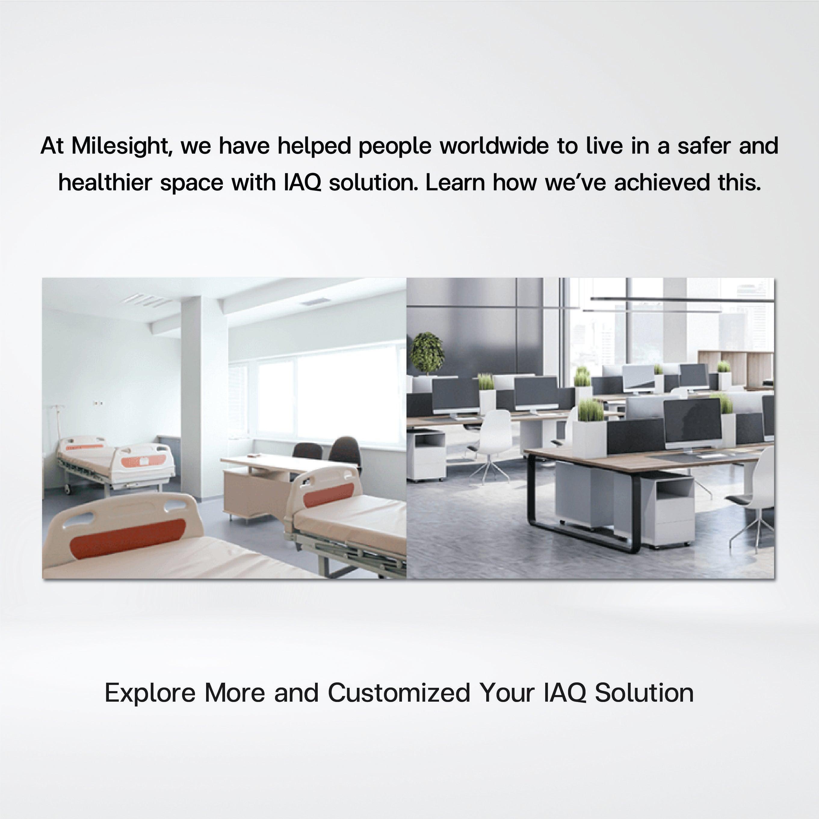 iBox IAQ Kit Lighting Your Way to Green Air/ Set A - Riverplus