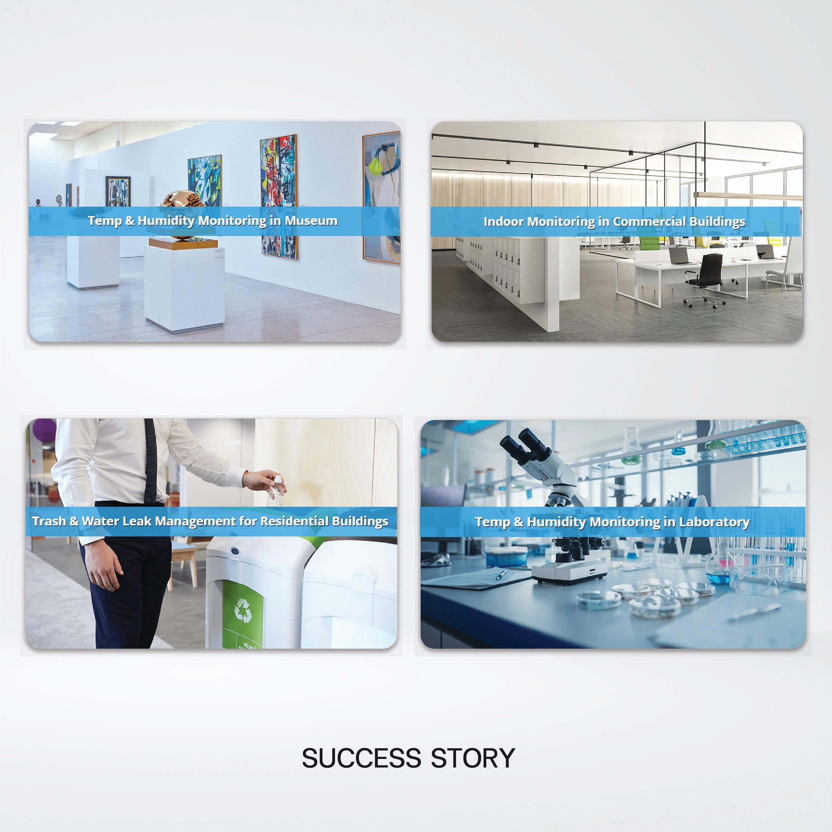 iBox Smart Building Kit Automated Monitoring and Management - Riverplus