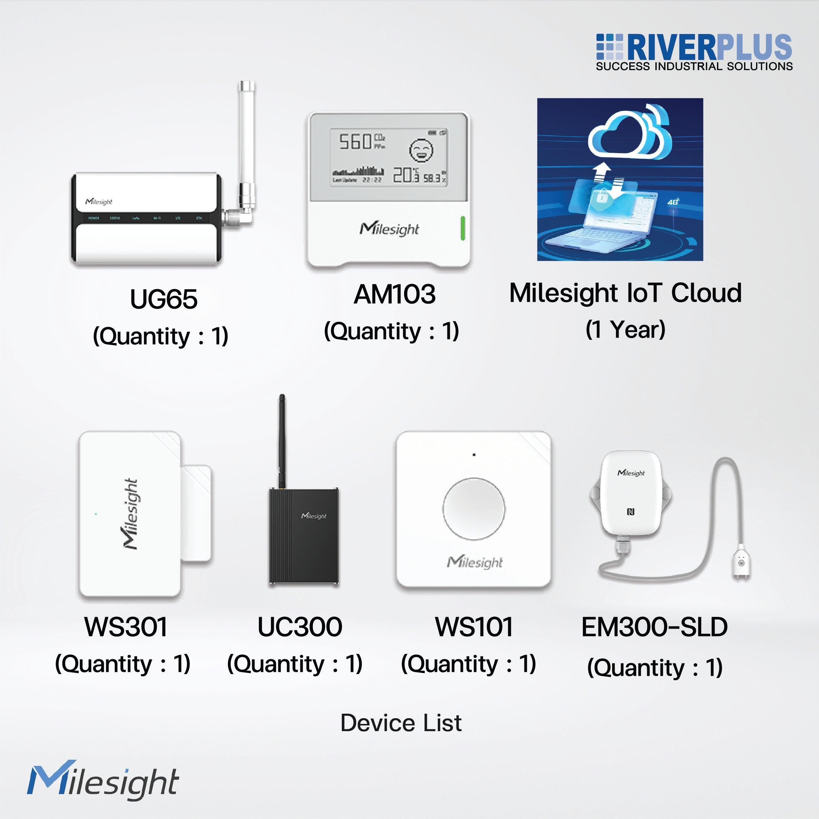 iBox Smart Building Kit Automated Monitoring and Management - Riverplus