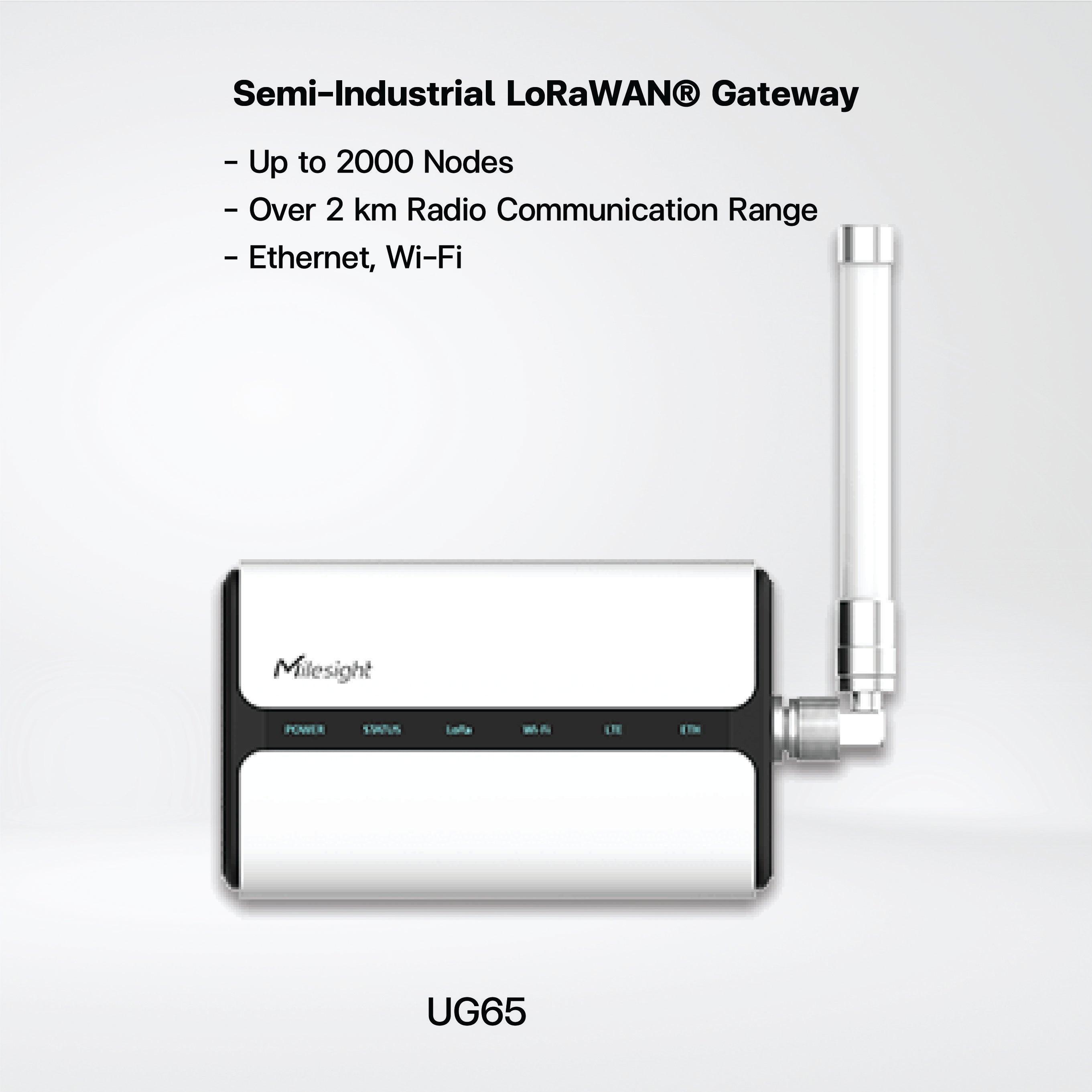 iBox Smart Building Kit Automated Monitoring and Management - Riverplus