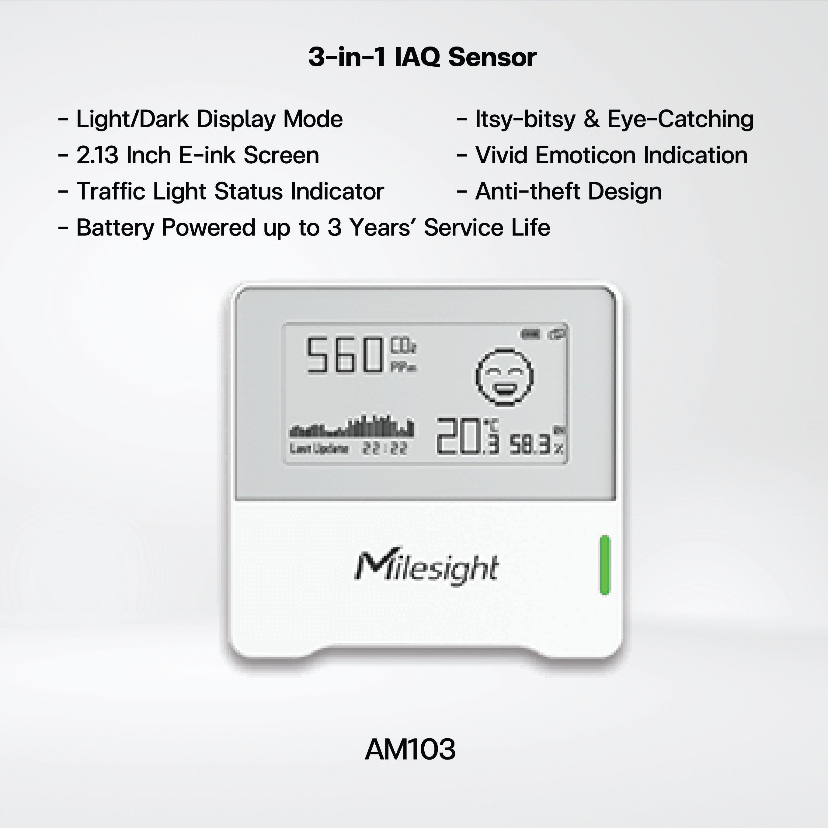 iBox Smart Building Kit Automated Monitoring and Management - Riverplus