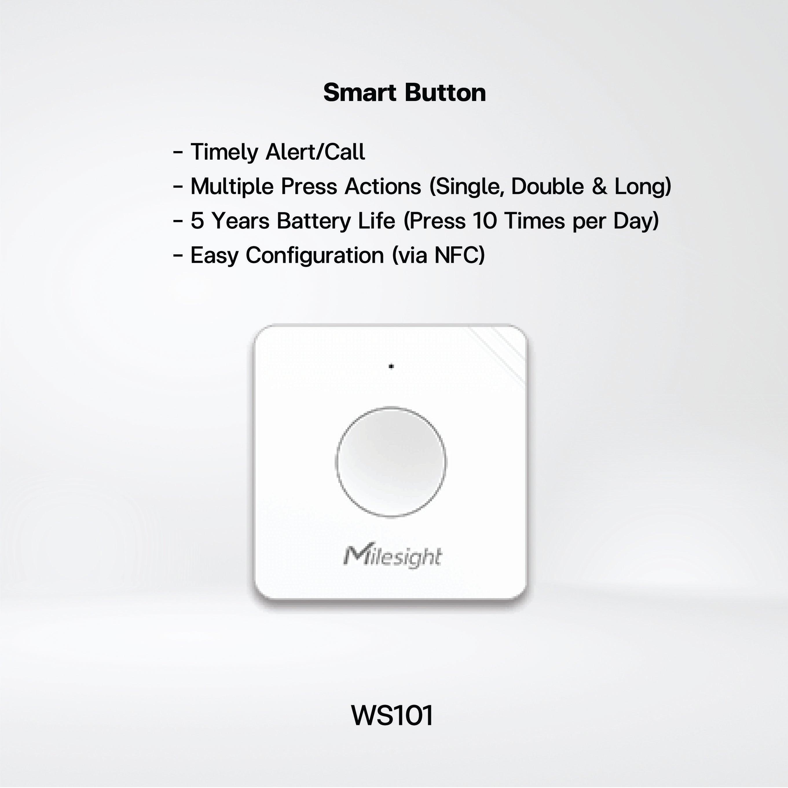 iBox Smart Building Kit Automated Monitoring and Management - Riverplus