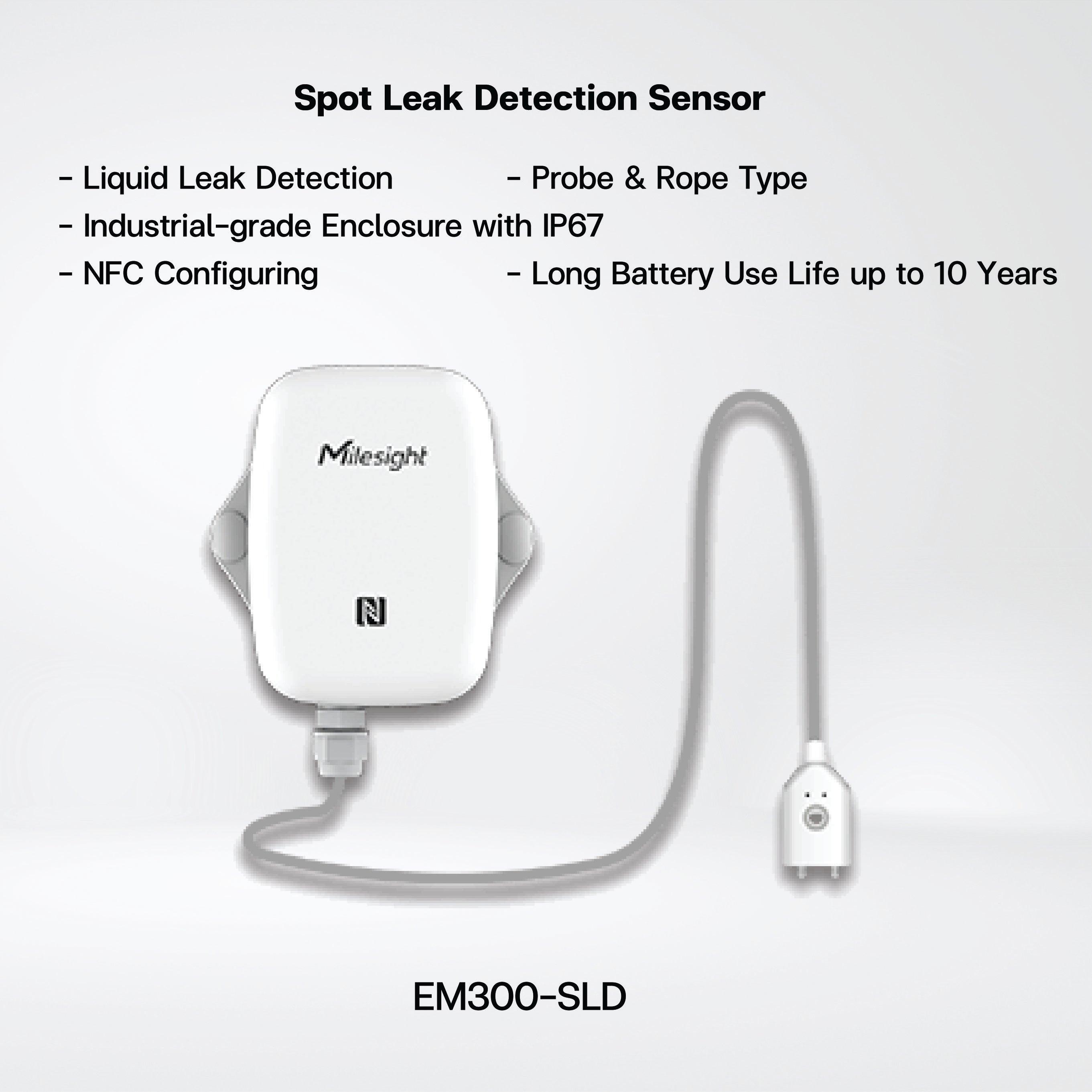 iBox Smart Building Kit Automated Monitoring and Management - Riverplus