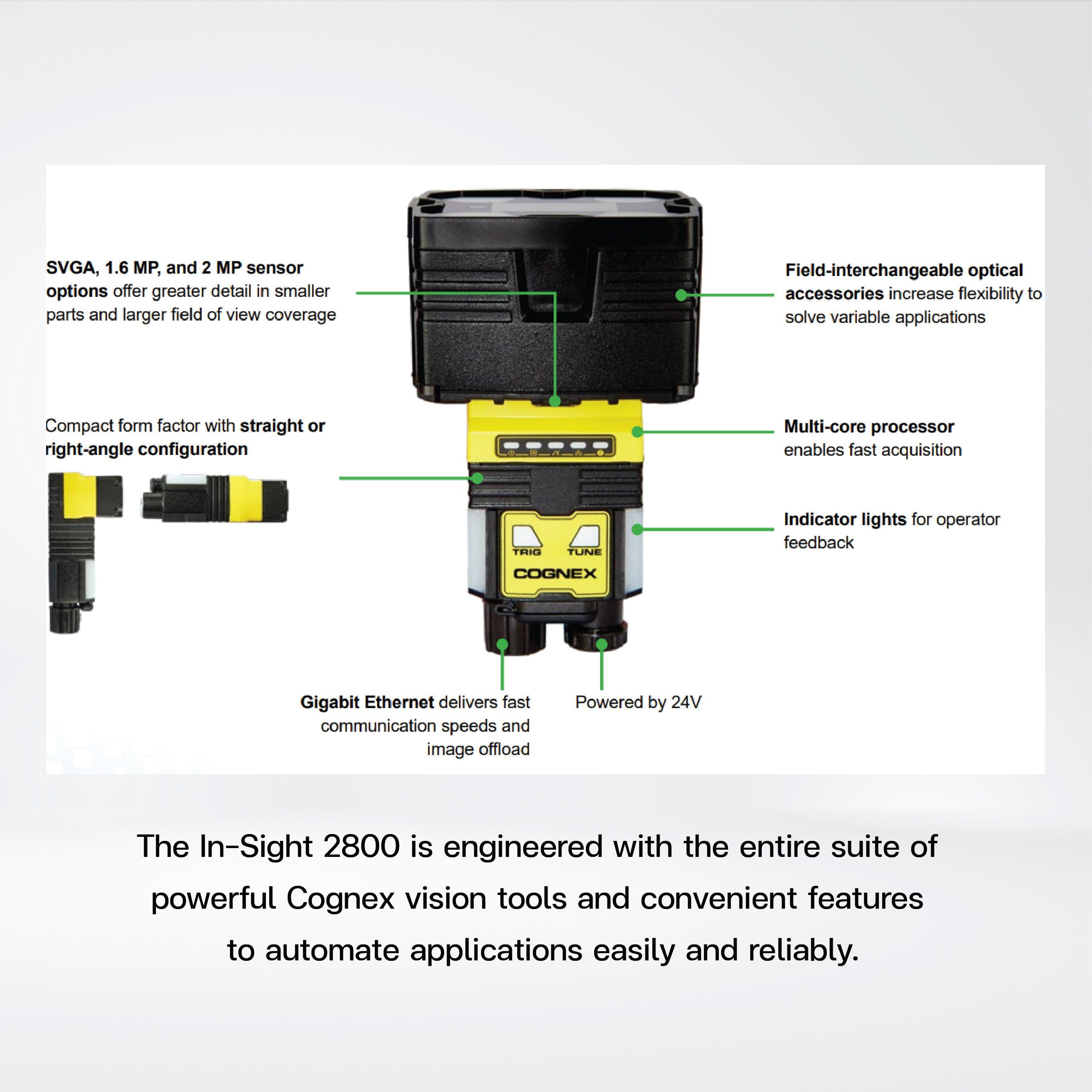 In-Sight 2800 vision system Automate error detection in minutes – no experience required - Riverplus