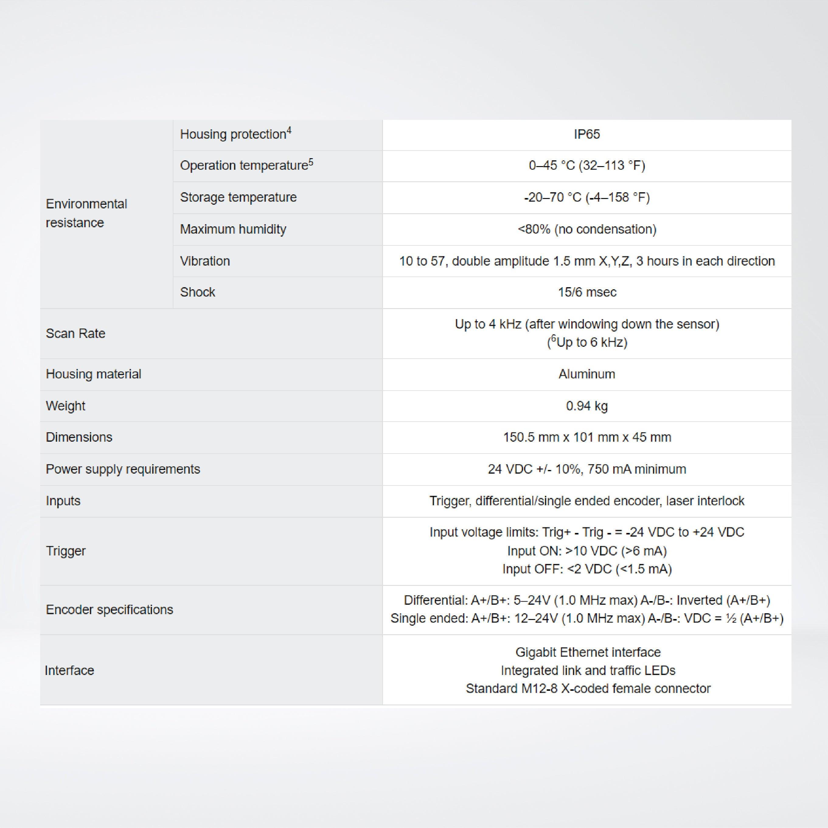In-Sight 3D-L4000 , All-in-one vision system solves 3D applications as easily as 2D vision - Riverplus
