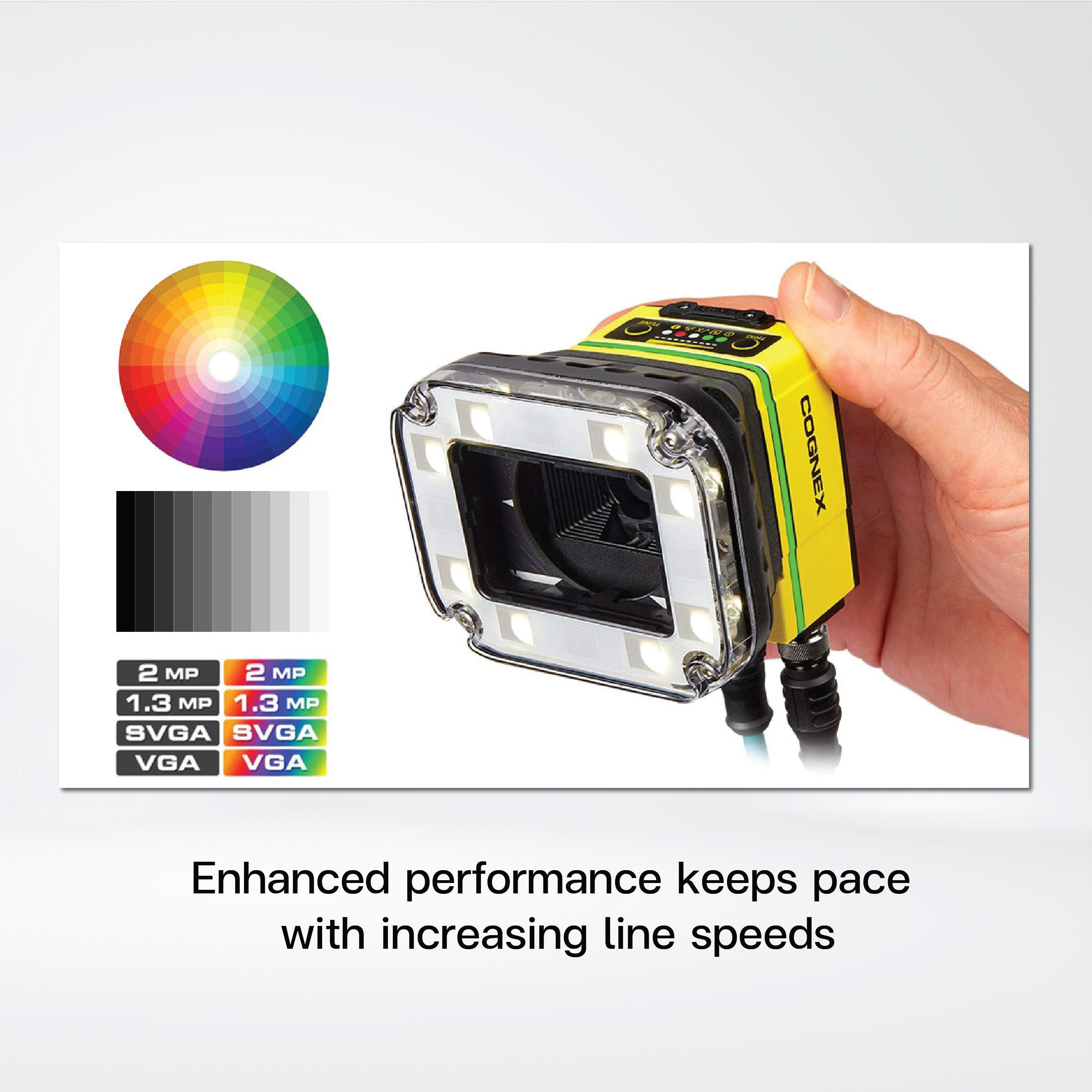 In-Sight 7000 vision system , Rugged, industrial cameras for high performance machine vision applications - Riverplus