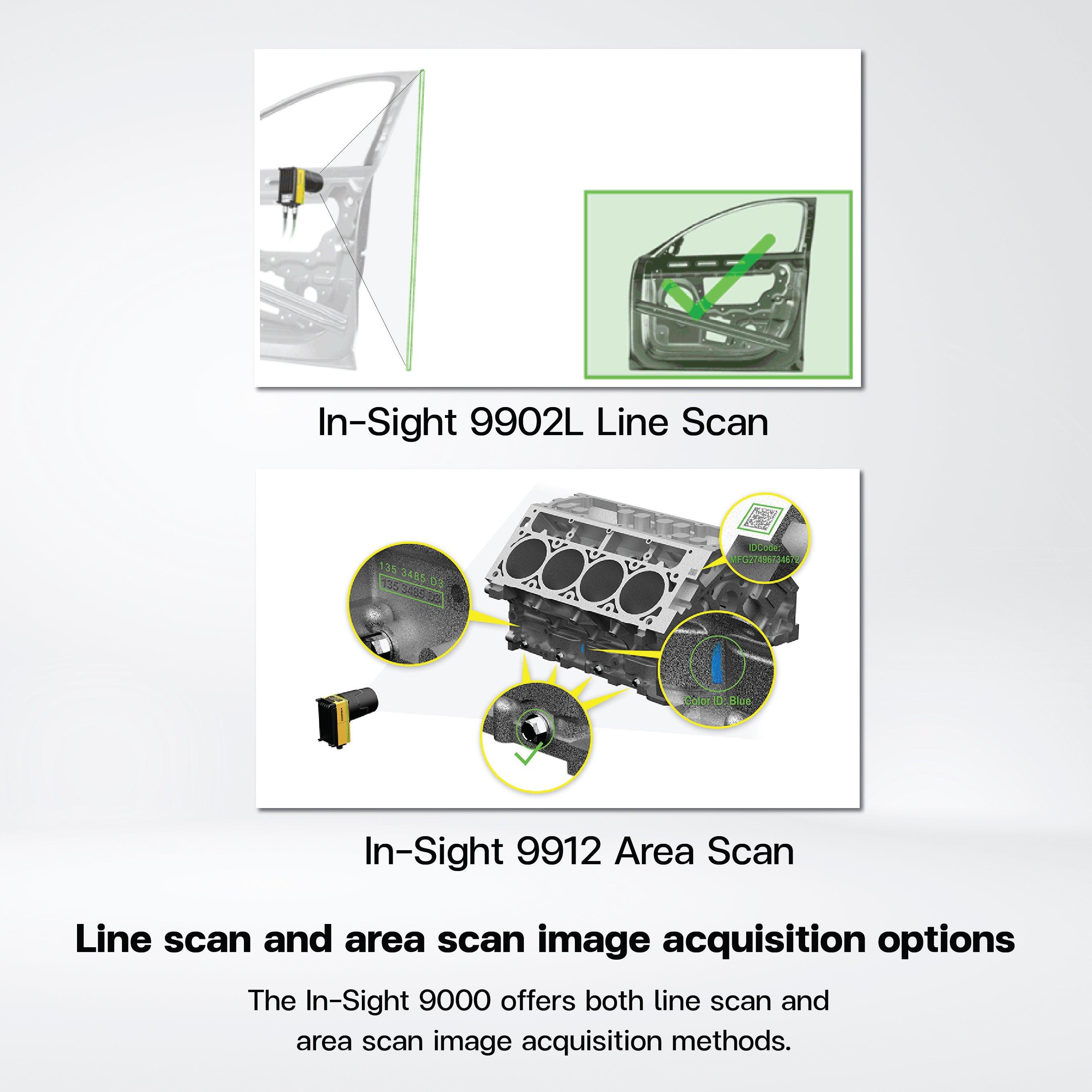 In-Sight 9000 vision system , Ultra-high resolution, self-contained vision systems for detailed inspections - Riverplus