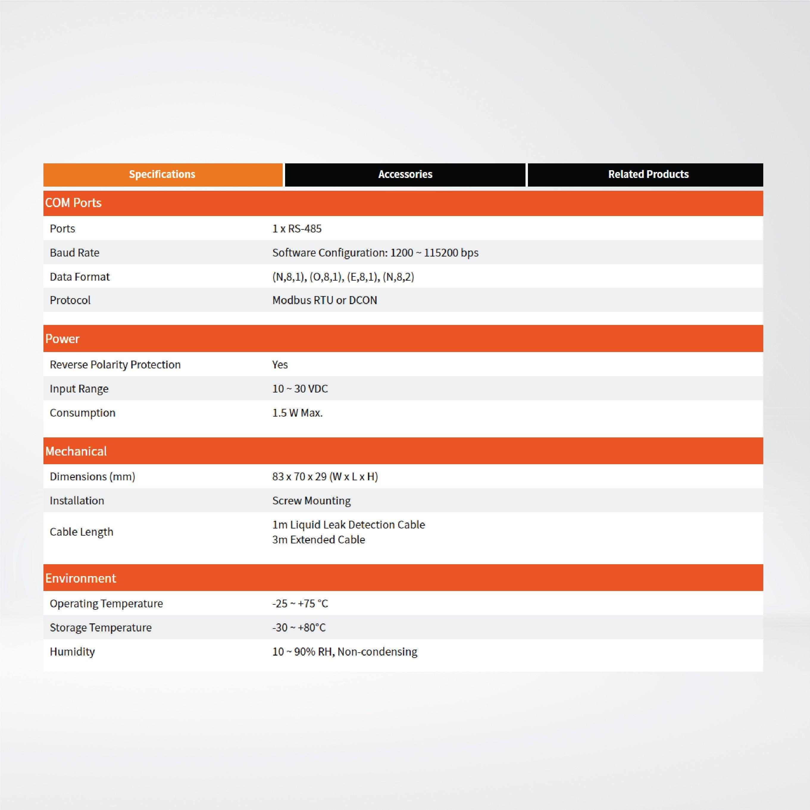 iSN-101/S 1-channel Liquid Leak Detection Module with cables - Riverplus