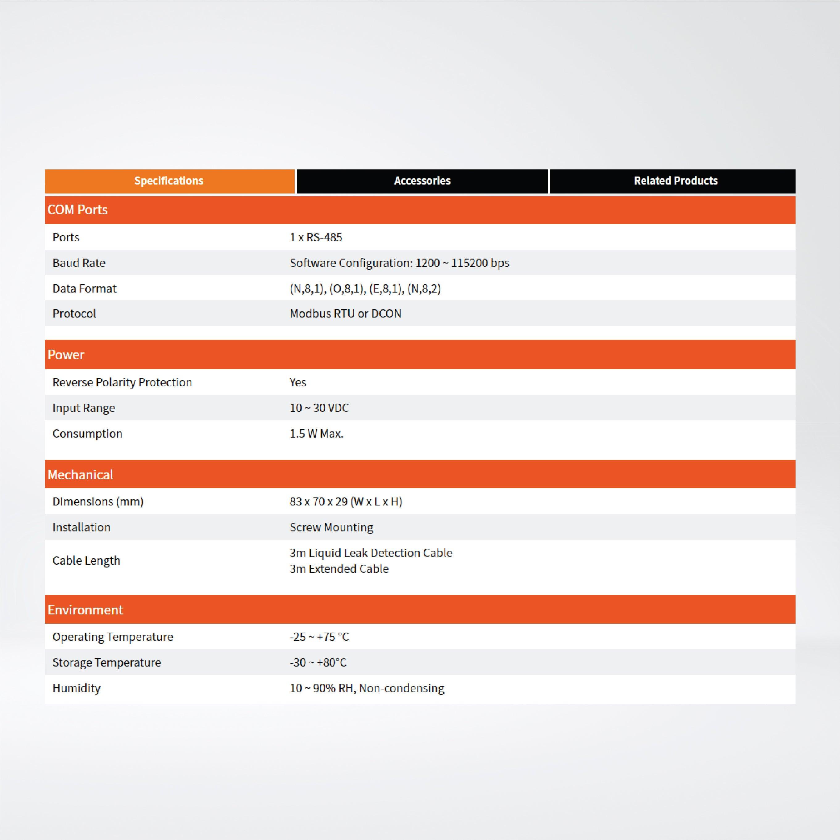 iSN-101/S2 1-channel Liquid Leak Detection Module with cables - Riverplus