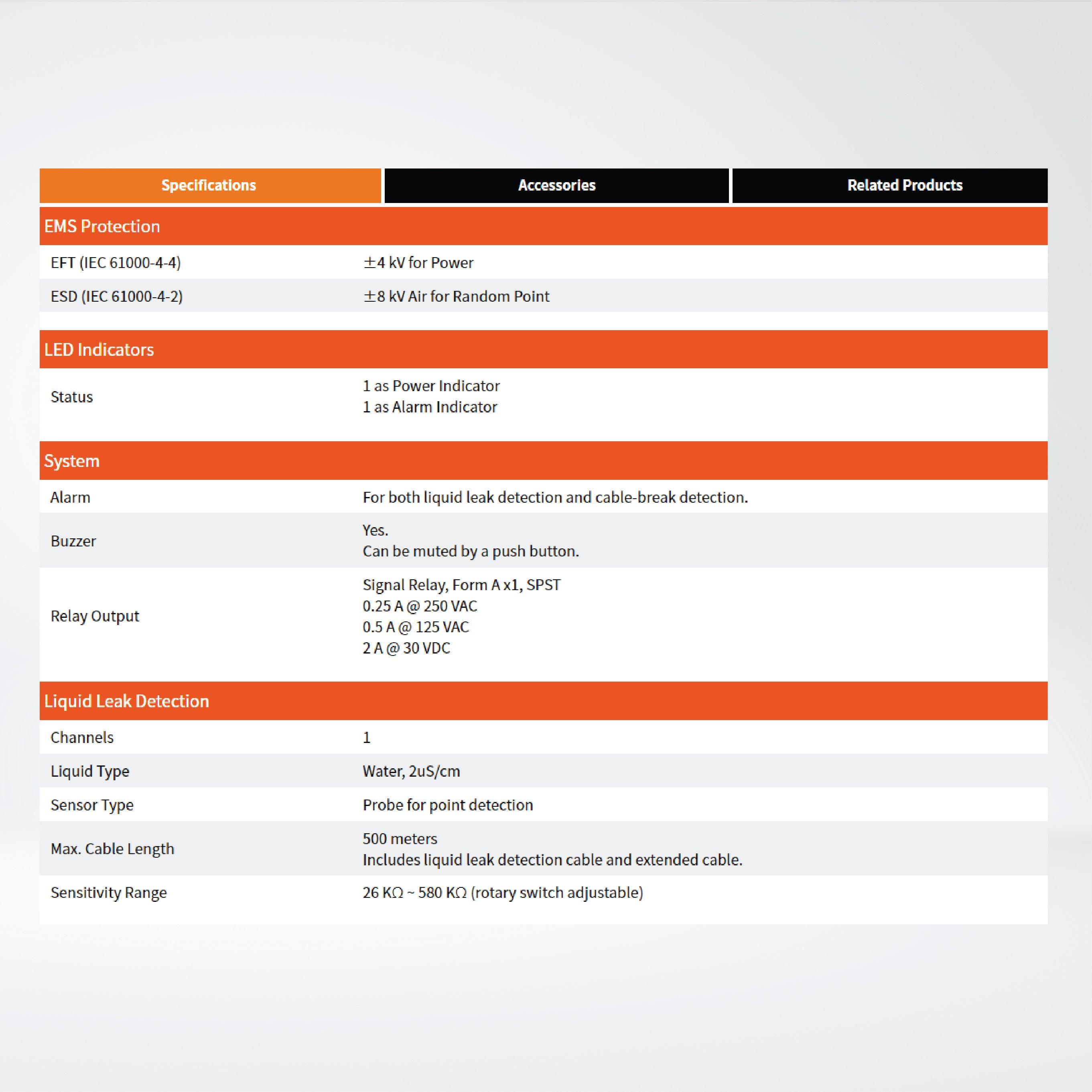 iSN-101/S3/DIN 1-channel Liquid Leak Detection Module with a proble - Riverplus