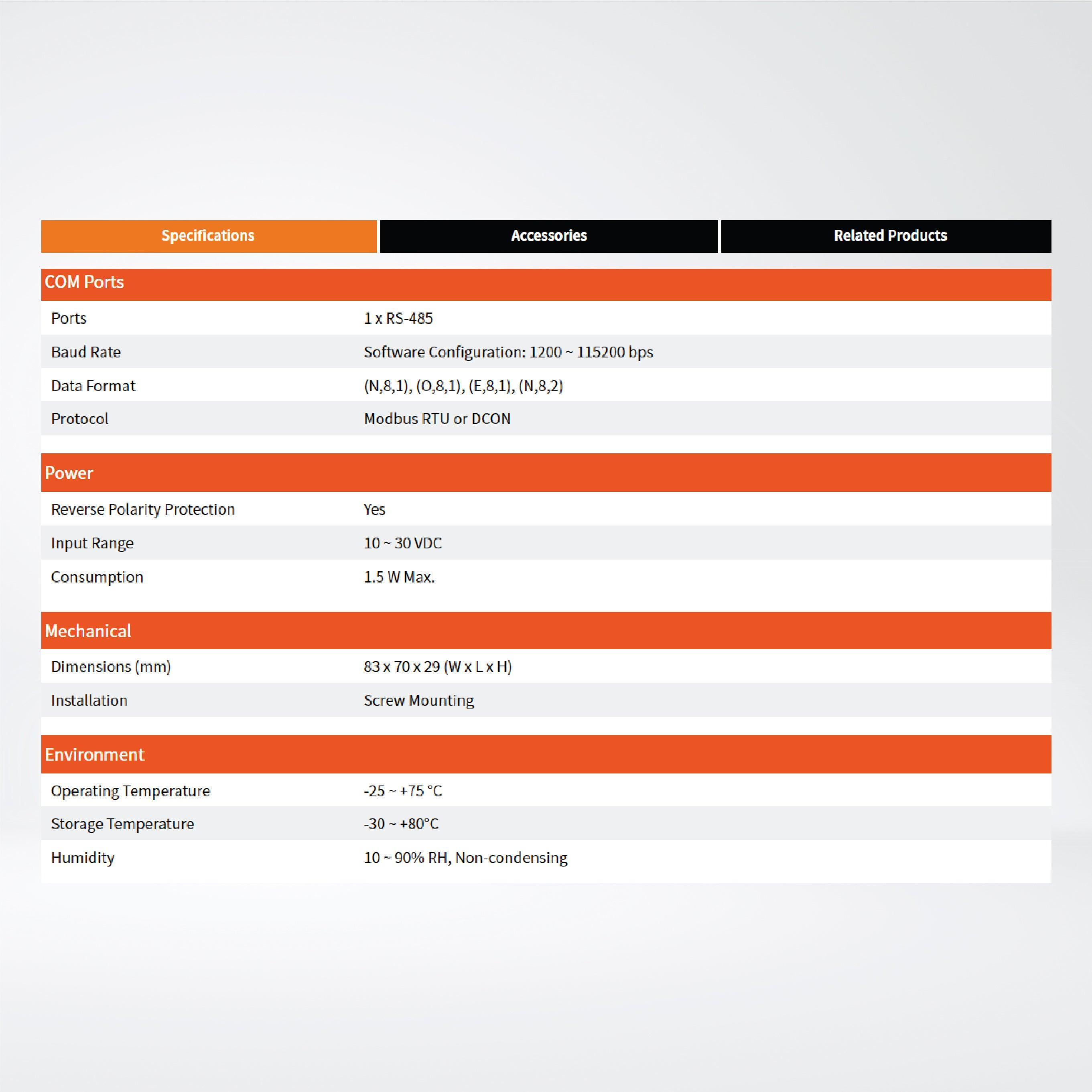 iSN-101/S3/DIN 1-channel Liquid Leak Detection Module with a proble - Riverplus