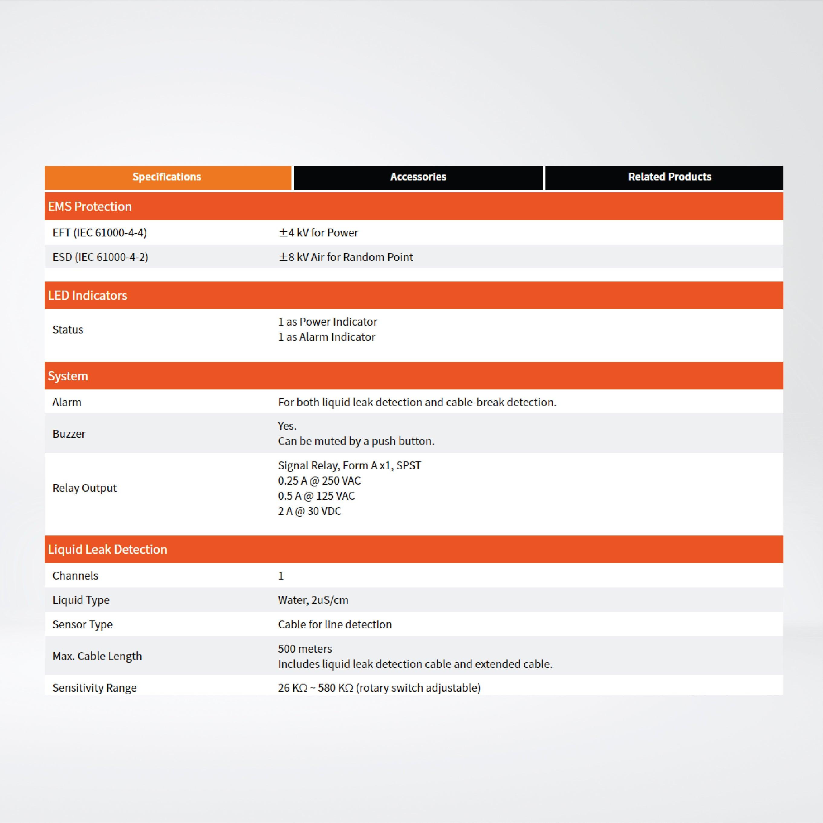 iSN-101/S/DIN 1-channel Liquid Leak Detection Module with cables - Riverplus