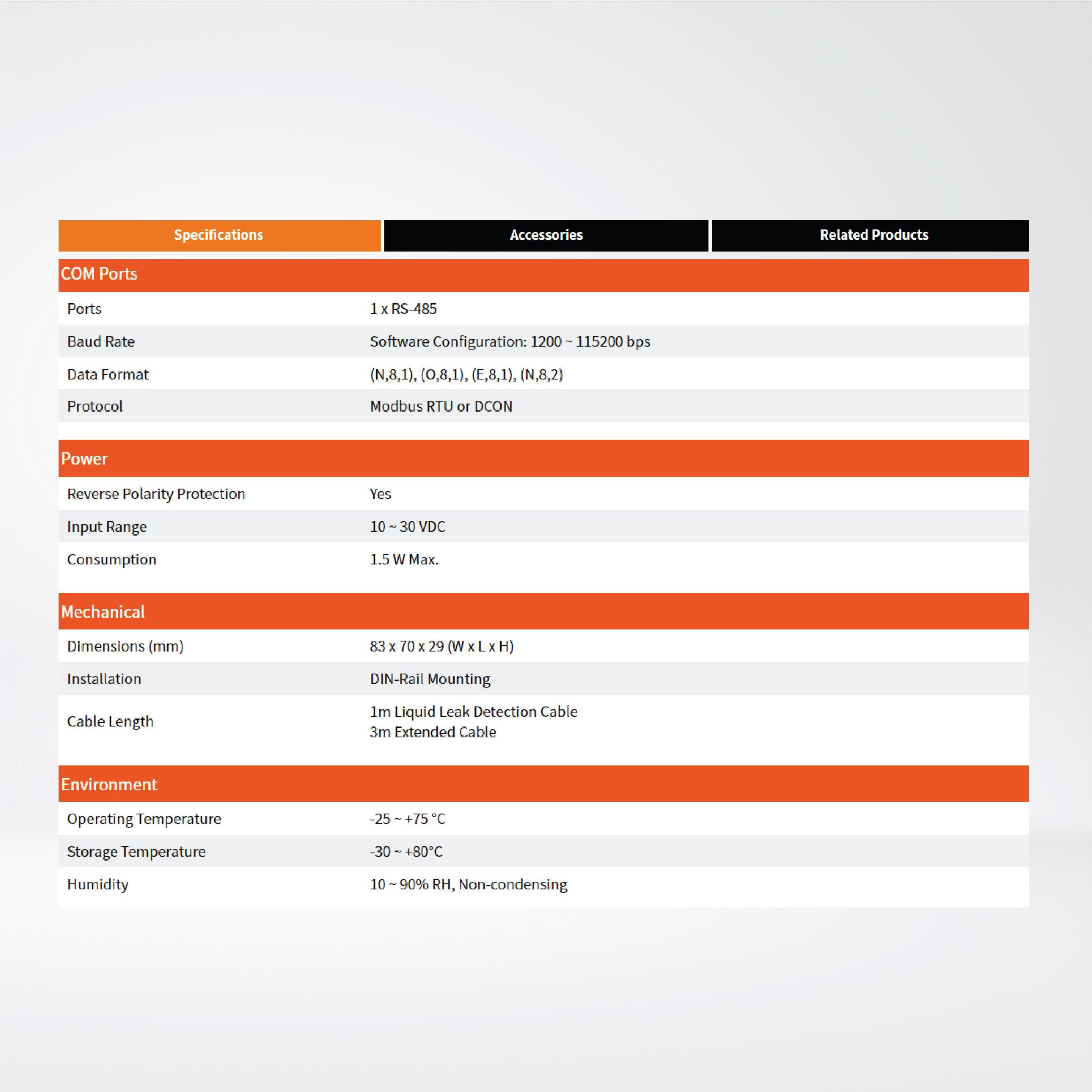 iSN-101/S/DIN 1-channel Liquid Leak Detection Module with cables - Riverplus