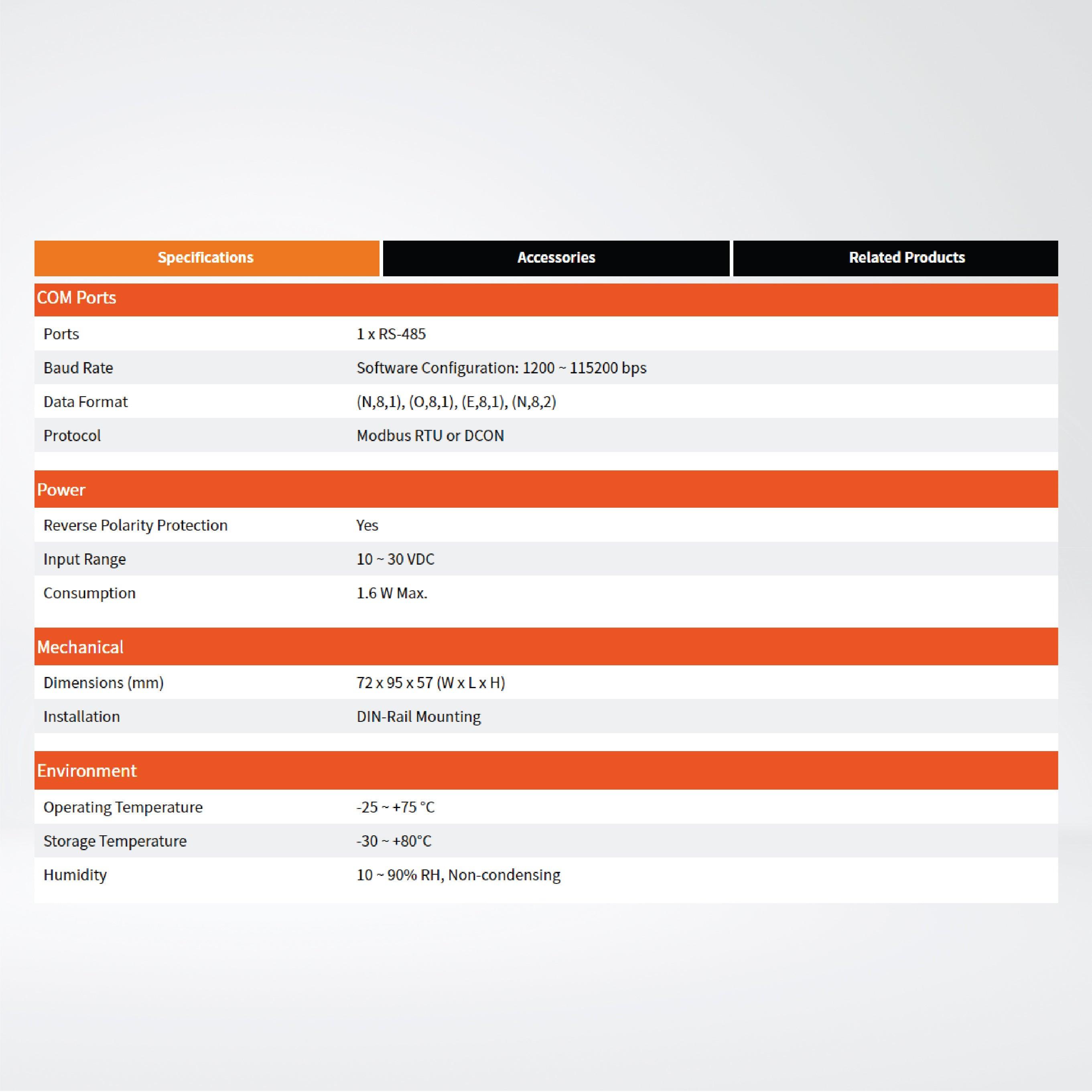 iSN-104 4-channel Liquid Leak Detection Module (RS-485 version) - Riverplus