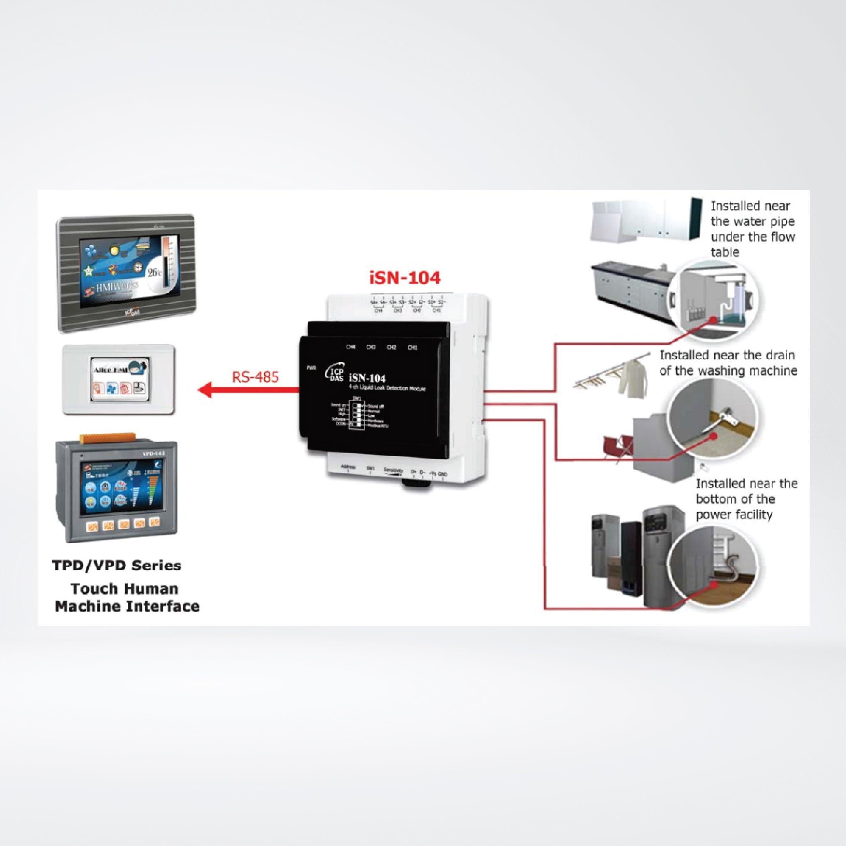 iSN-104 4-channel Liquid Leak Detection Module (RS-485 version) - Riverplus