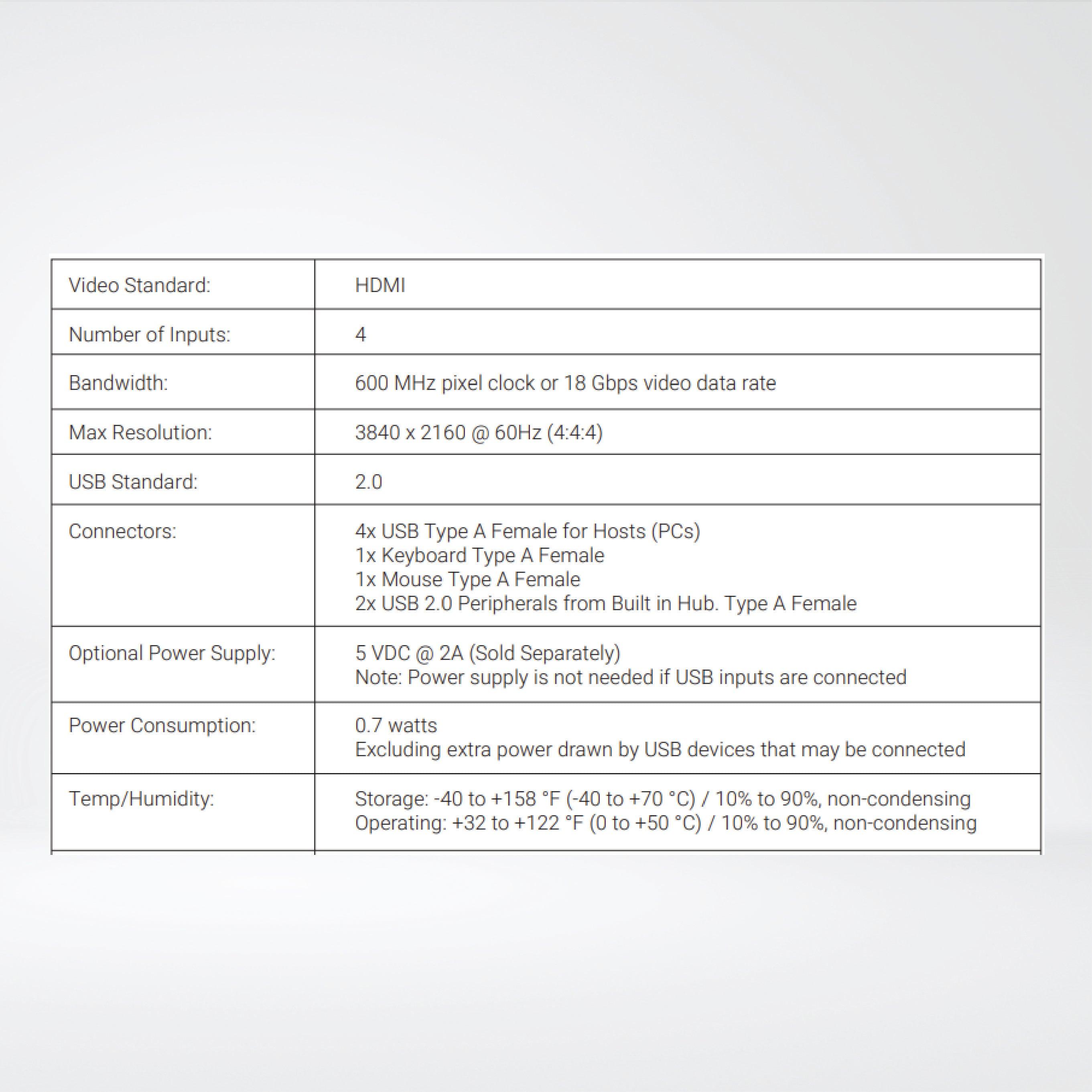 KVM-HDU-4 4-Port HDMI KVM Switch with USB 2.0 and 4K Video Support - Riverplus