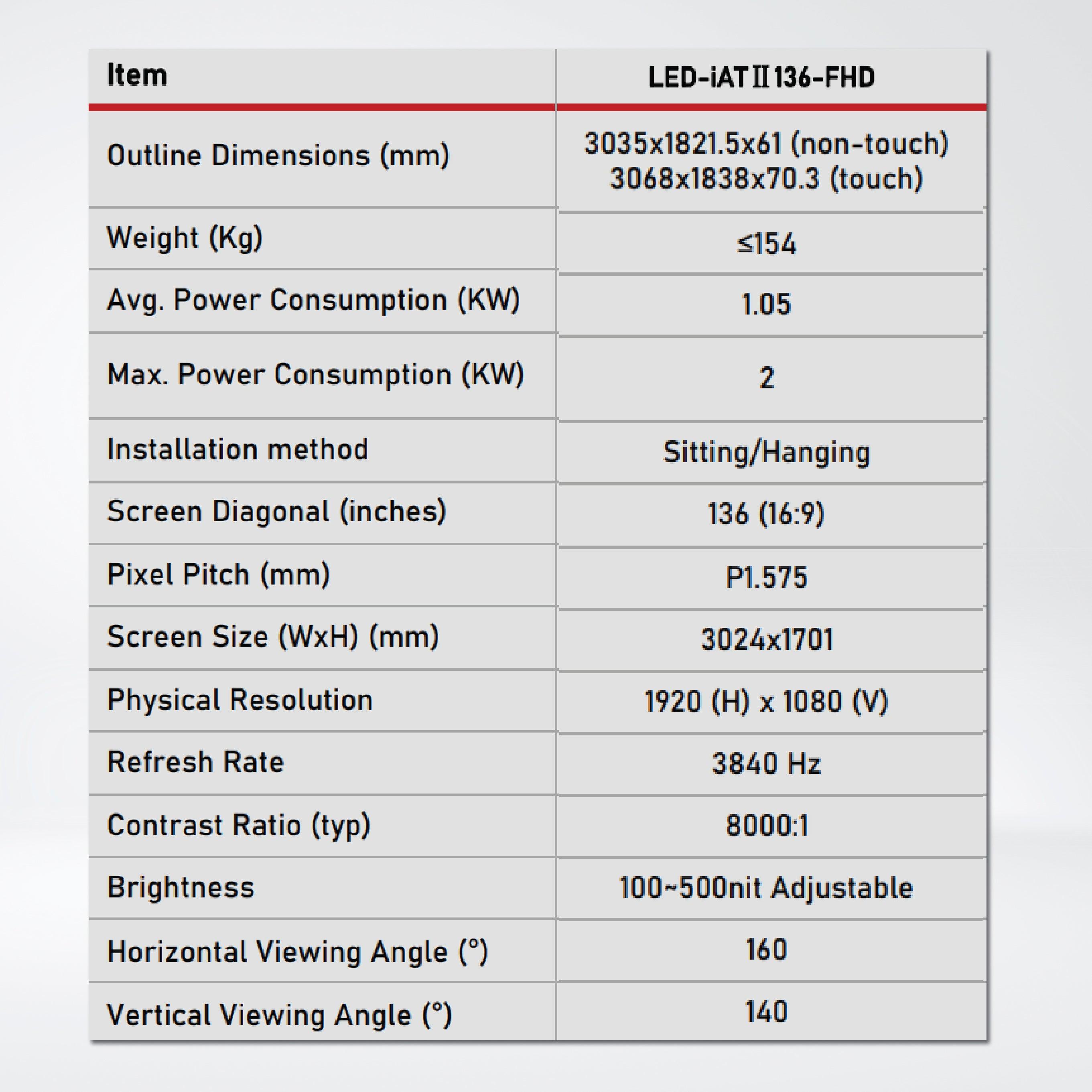 LED-iAT Ⅱ 136-FHD Intelligent Interactive LED Meeting room Board - Riverplus