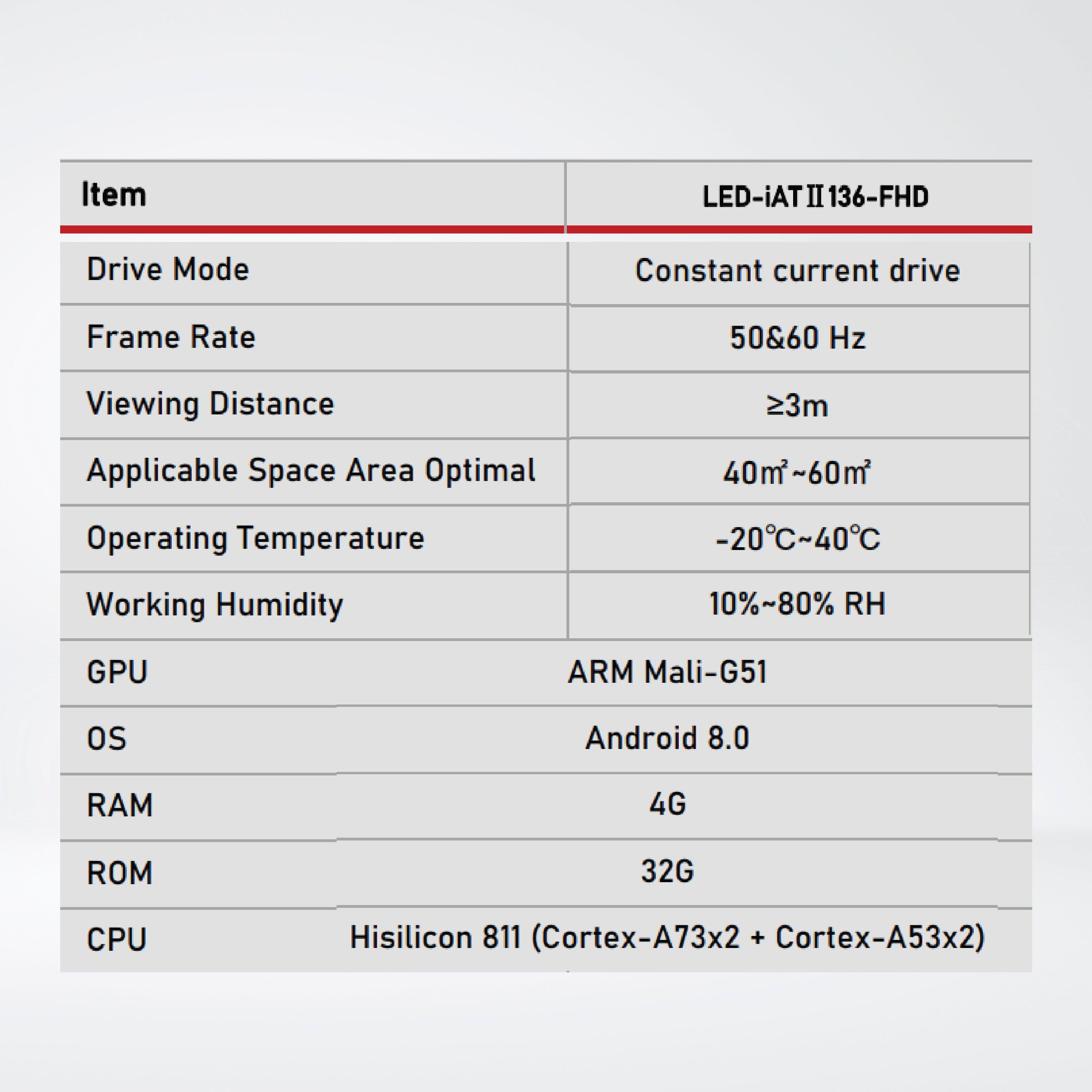 LED-iAT Ⅱ 136-FHD Intelligent Interactive LED Meeting room Board - Riverplus