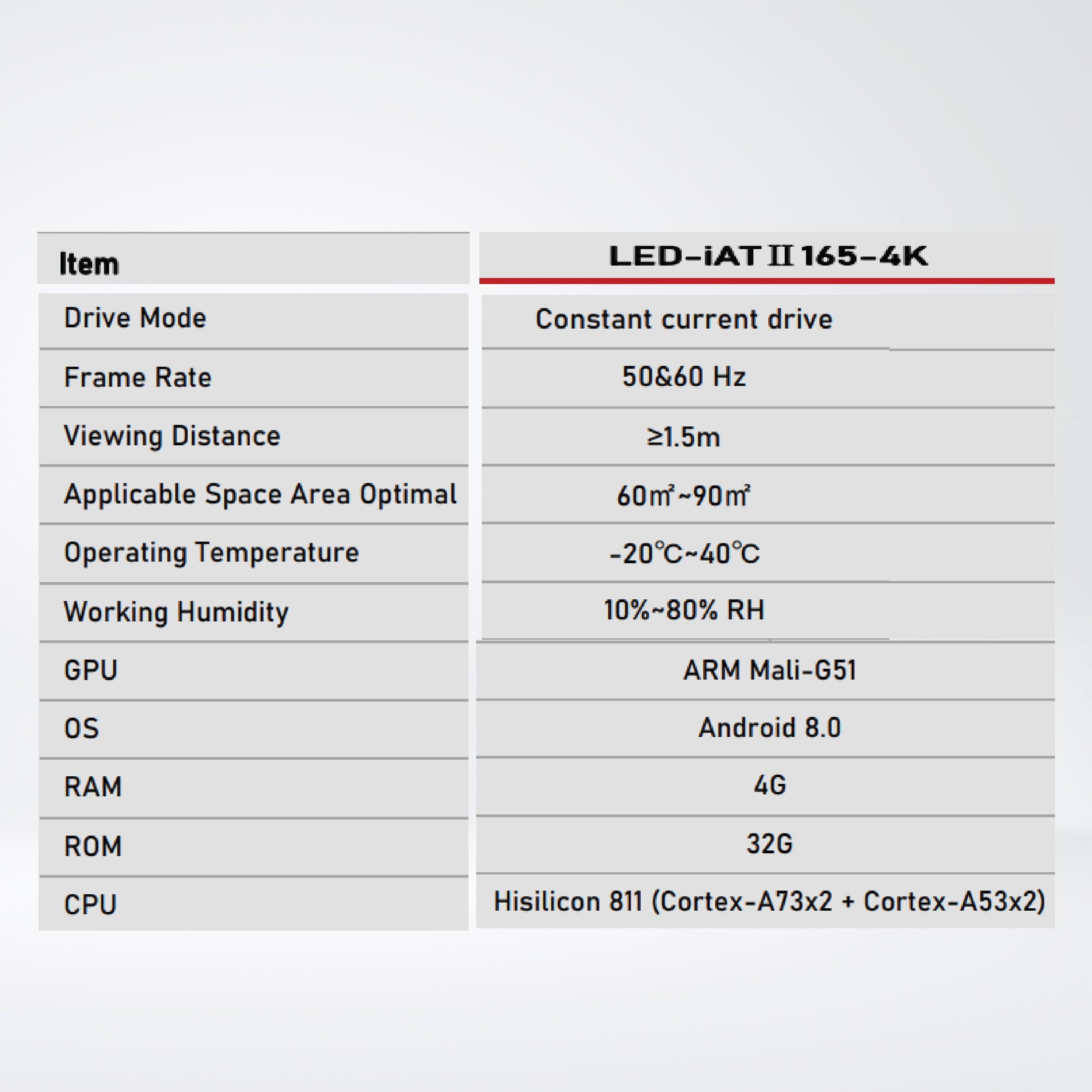 LED-iAT Ⅱ 165-4K Intelligent Interactive LED Meeting room Board - Riverplus