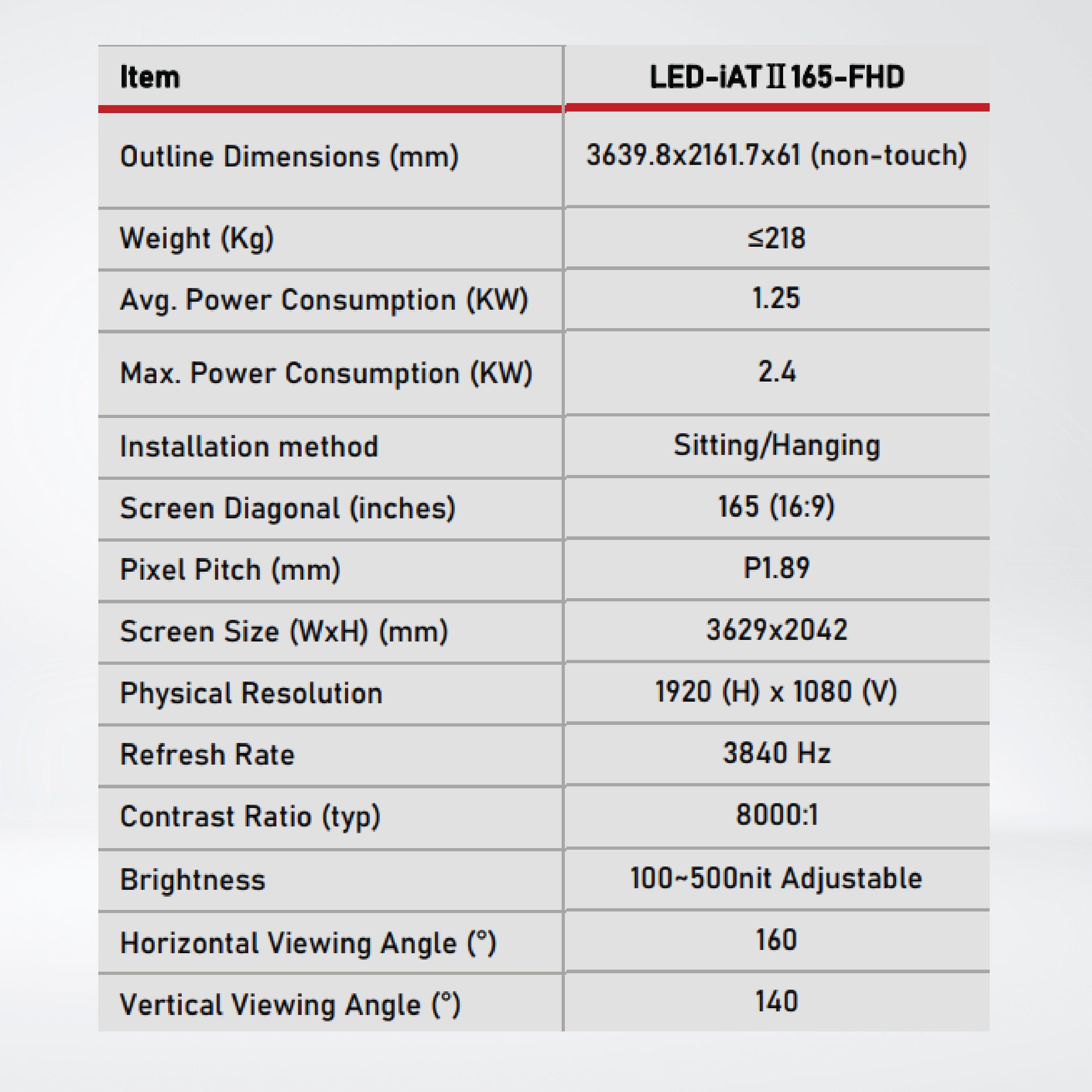 LED-iAT Ⅱ 165-FHD Intelligent Interactive LED Meeting room Board - Riverplus
