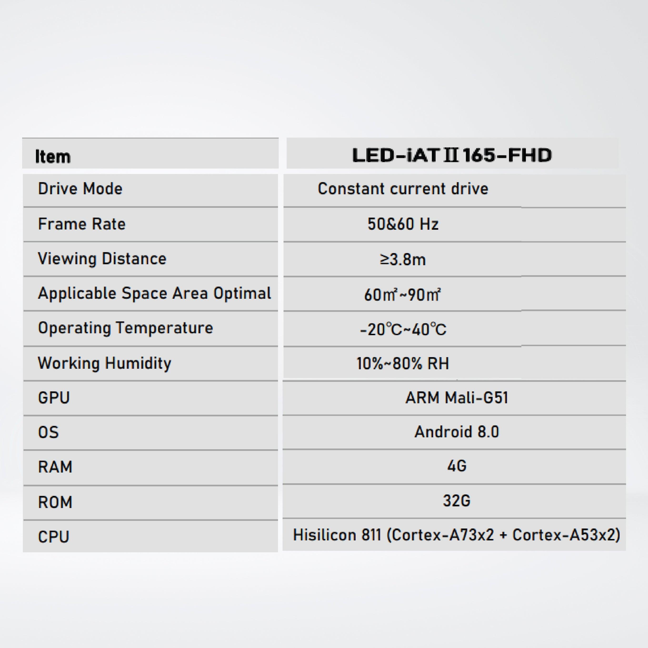 LED-iAT Ⅱ 165-FHD Intelligent Interactive LED Meeting room Board - Riverplus