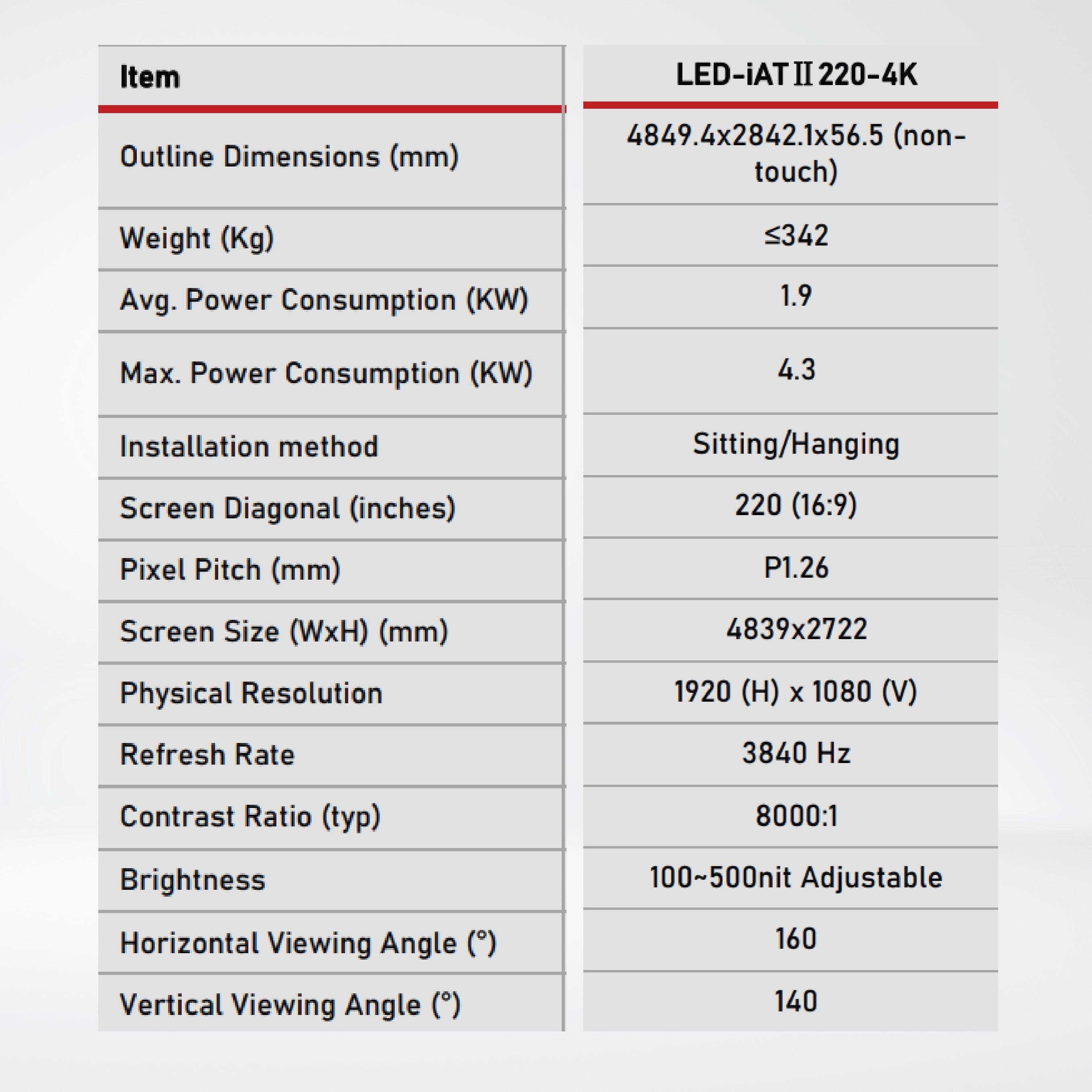 LED-iAT Ⅱ 220-4K Intelligent Interactive LED Meeting room Board - Riverplus