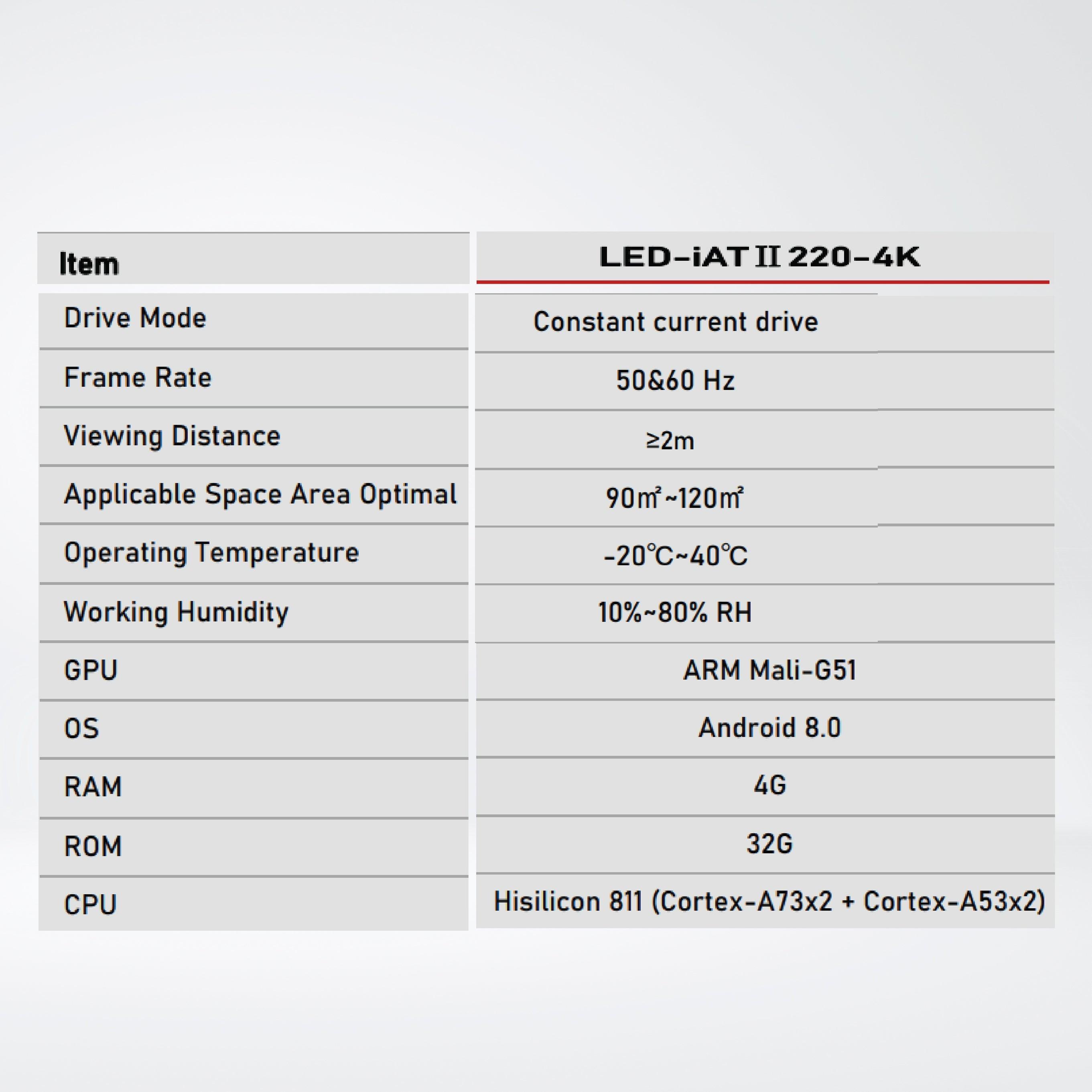 LED-iAT Ⅱ 220-4K Intelligent Interactive LED Meeting room Board - Riverplus