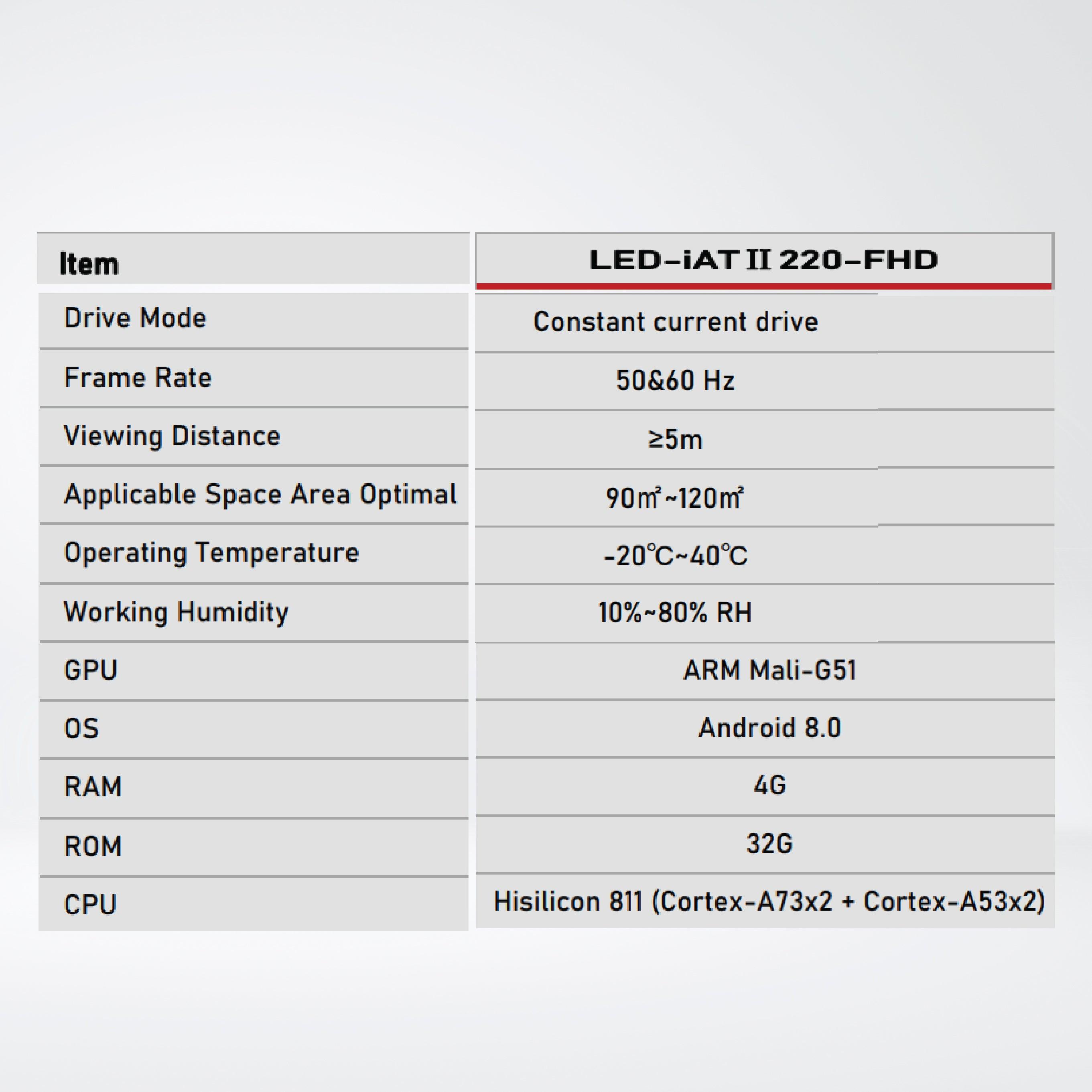 LED-iAT Ⅱ 220-FHD Intelligent Interactive LED Meeting room Board - Riverplus