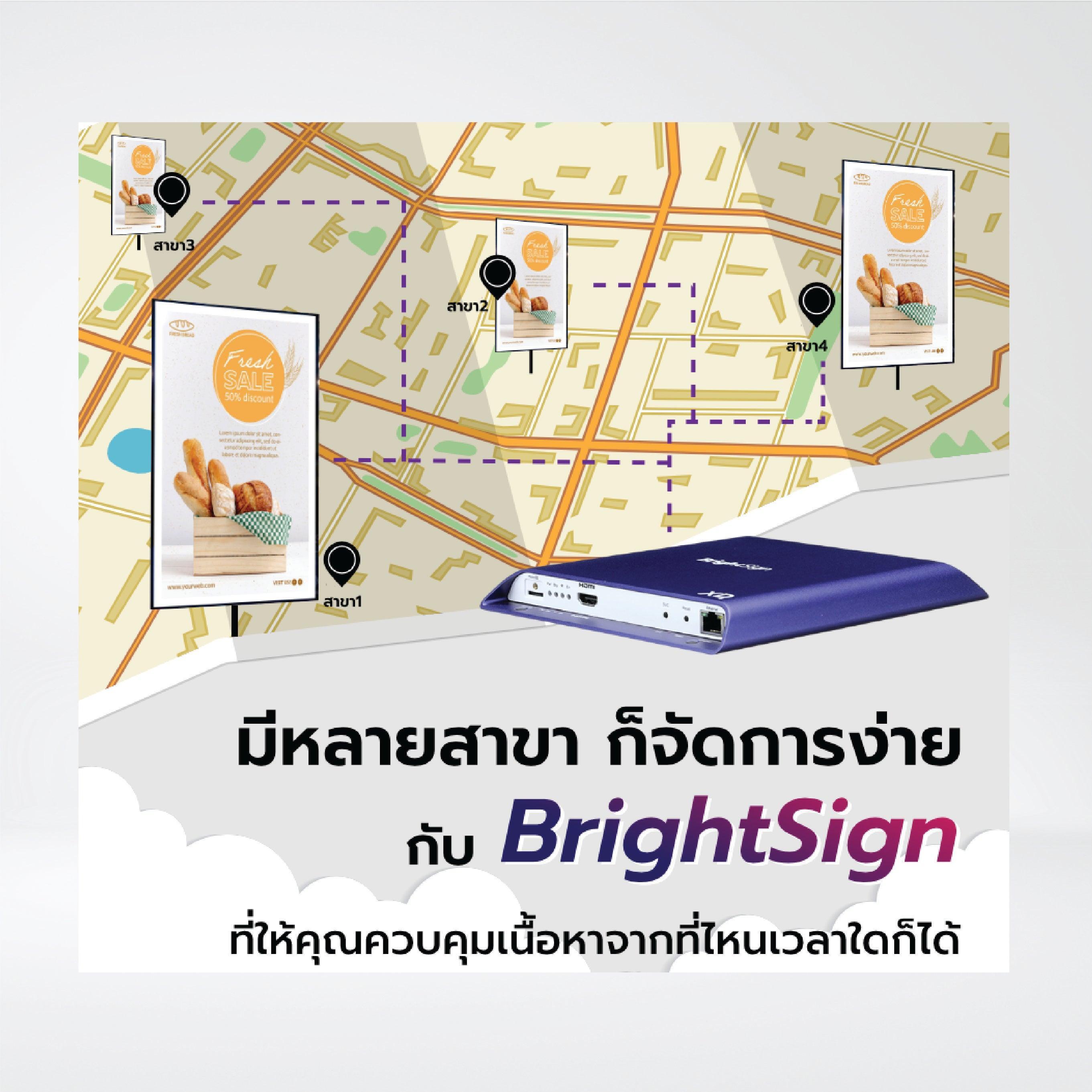 LS424 - Standard I/O Digital Signage Player + 64GB Micro SD - Riverplus