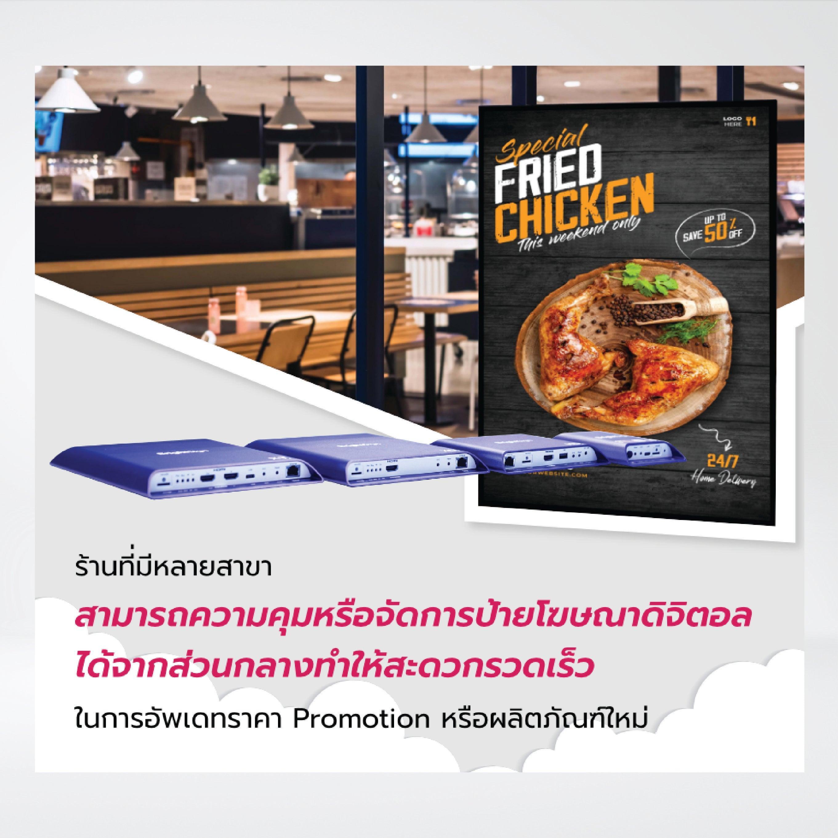 LS424 - Standard I/O Digital Signage Player + 64GB Micro SD - Riverplus