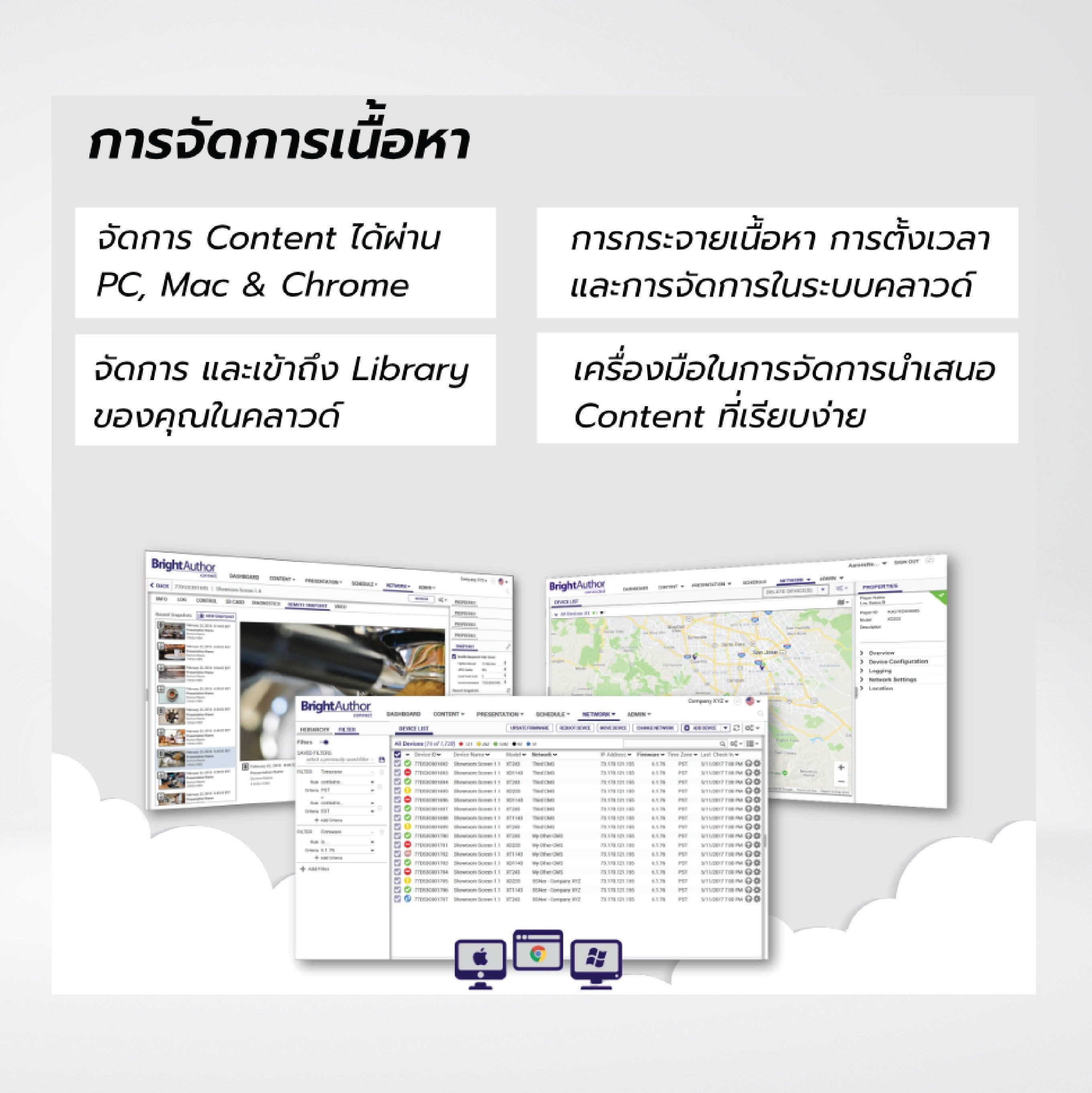 LS424 - Standard I/O Digital Signage Player + 64GB Micro SD - Riverplus