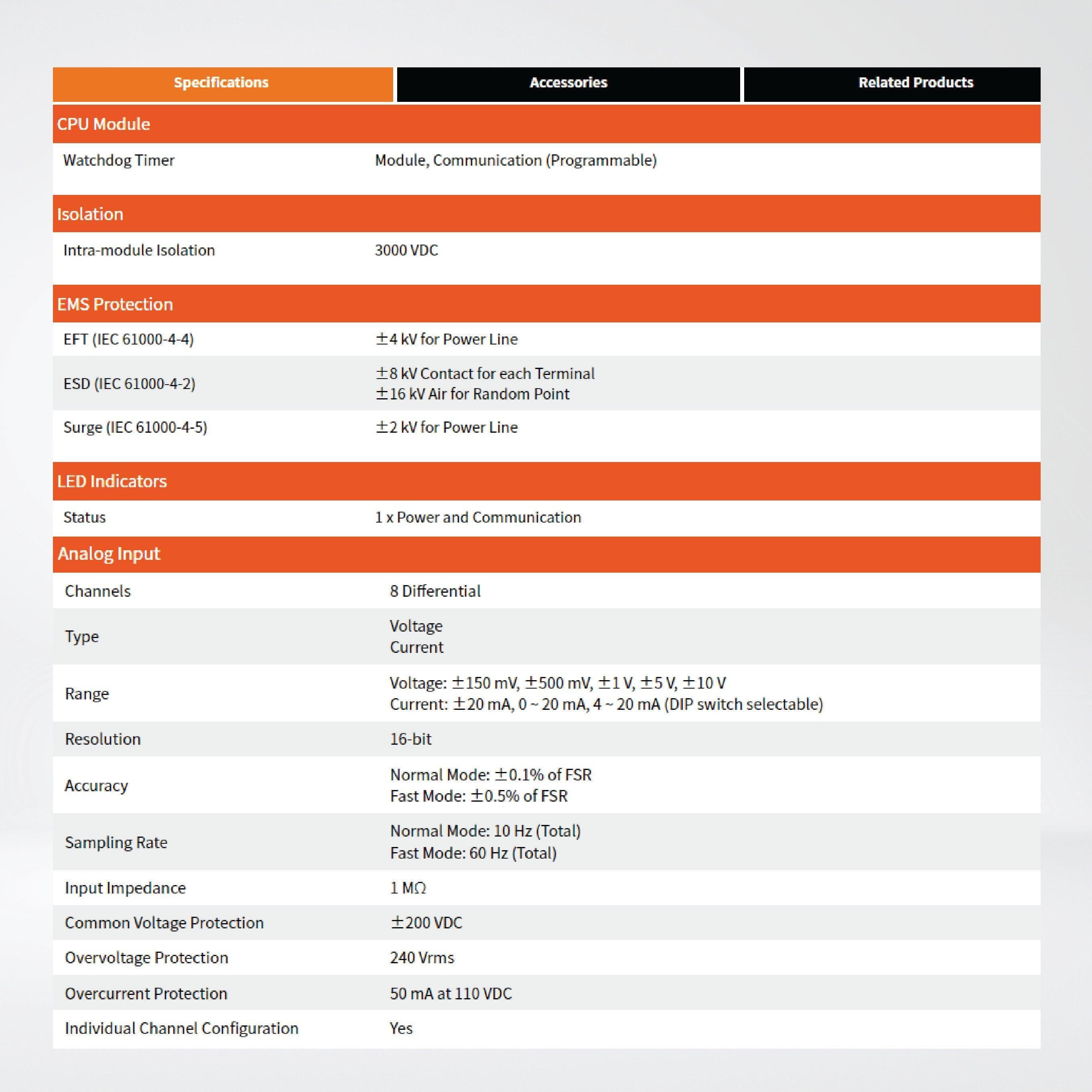 M-2017 8-channel Isolated Analog Input Module High Voltage Protection - Riverplus