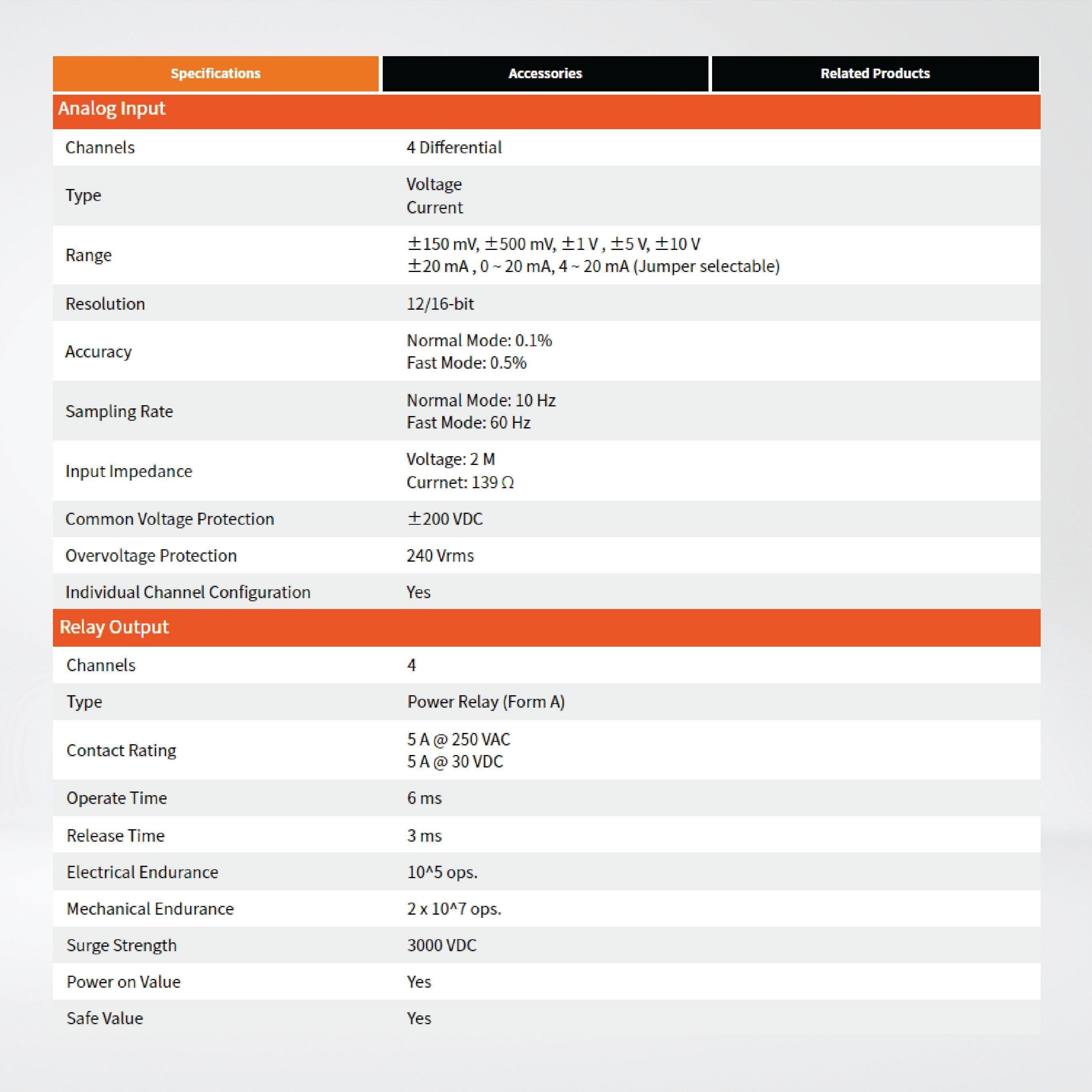 M-7002-G 4-ch AI, 5-ch DI and 4-ch Relay Module - Riverplus