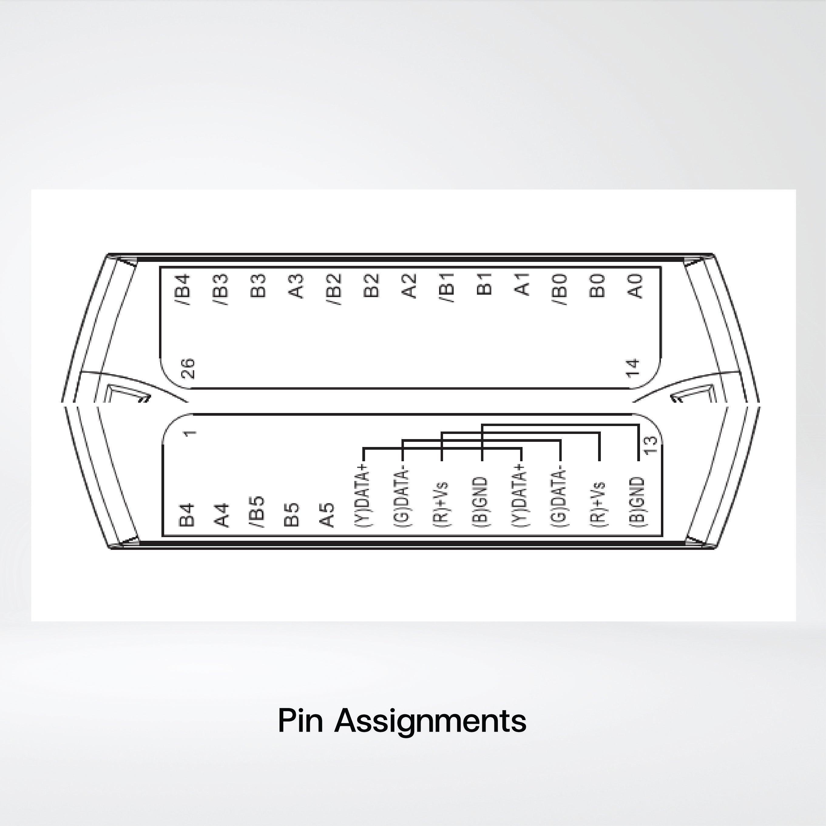 M-7015-G 6-ch RTD Input Module - Riverplus