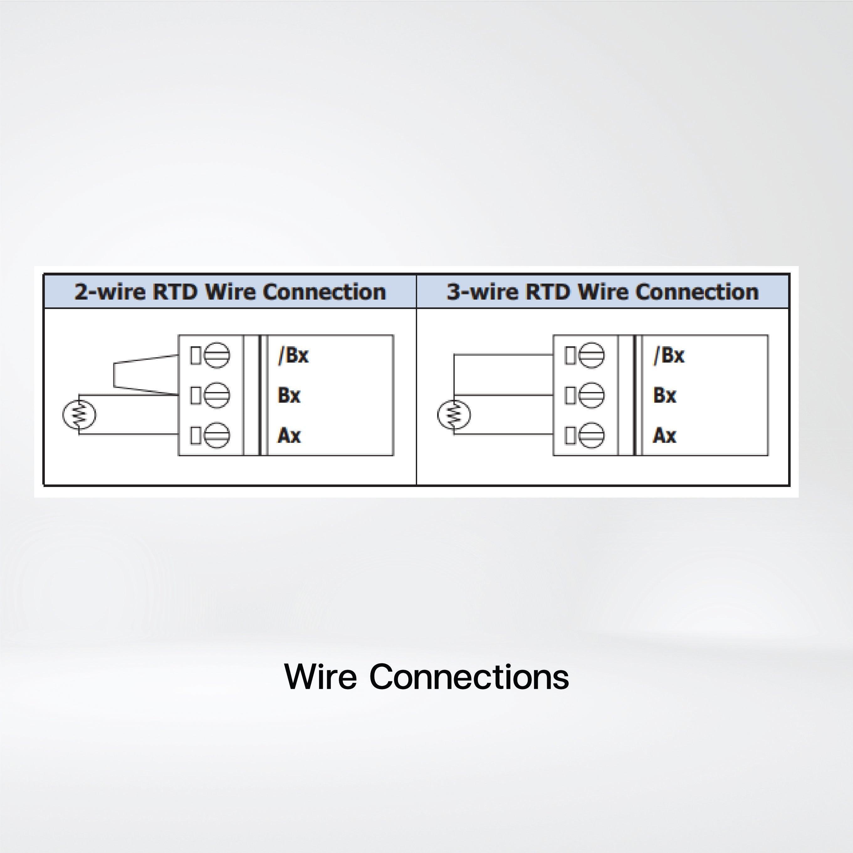 M-7015-G 6-ch RTD Input Module - Riverplus