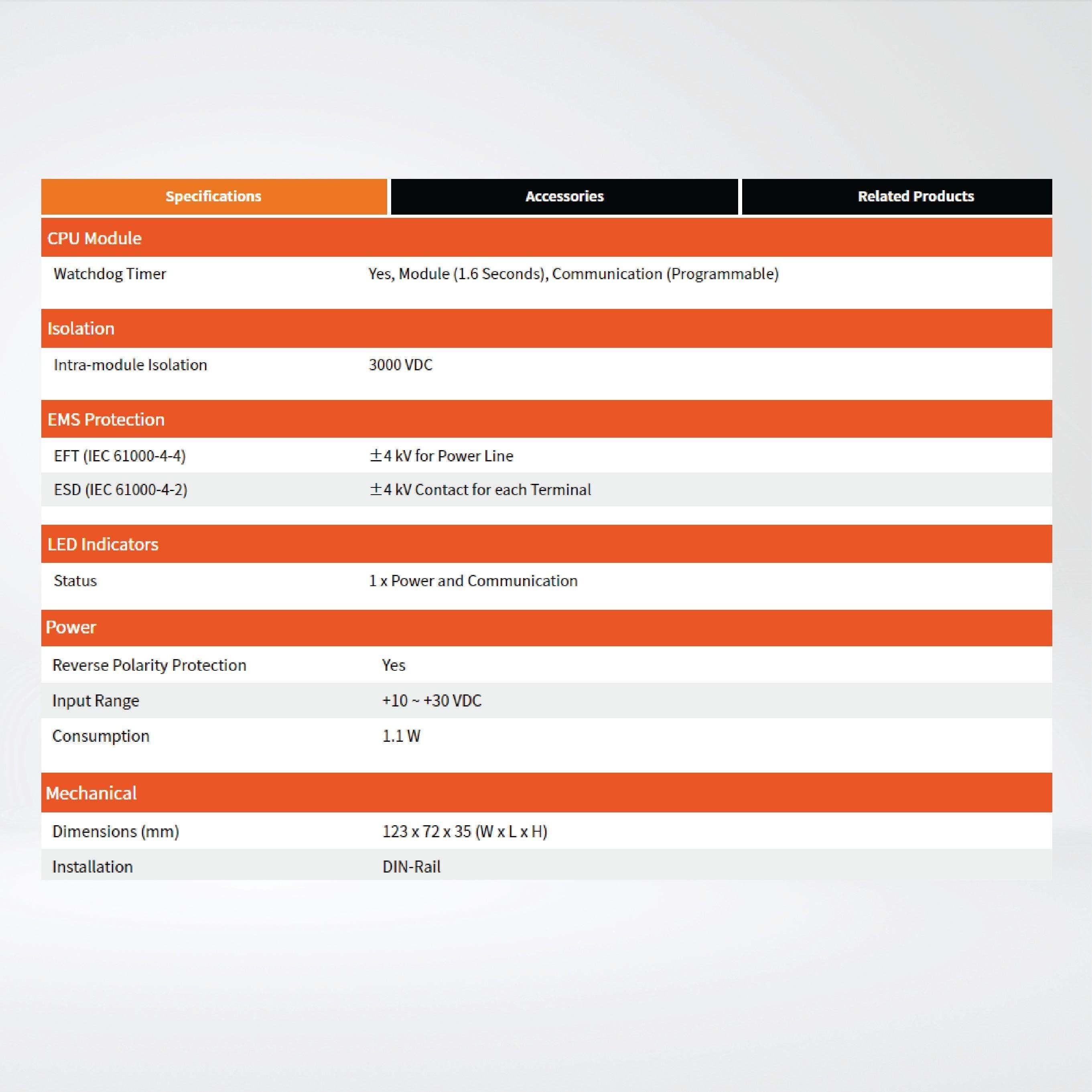 M-7015-G 6-ch RTD Input Module - Riverplus