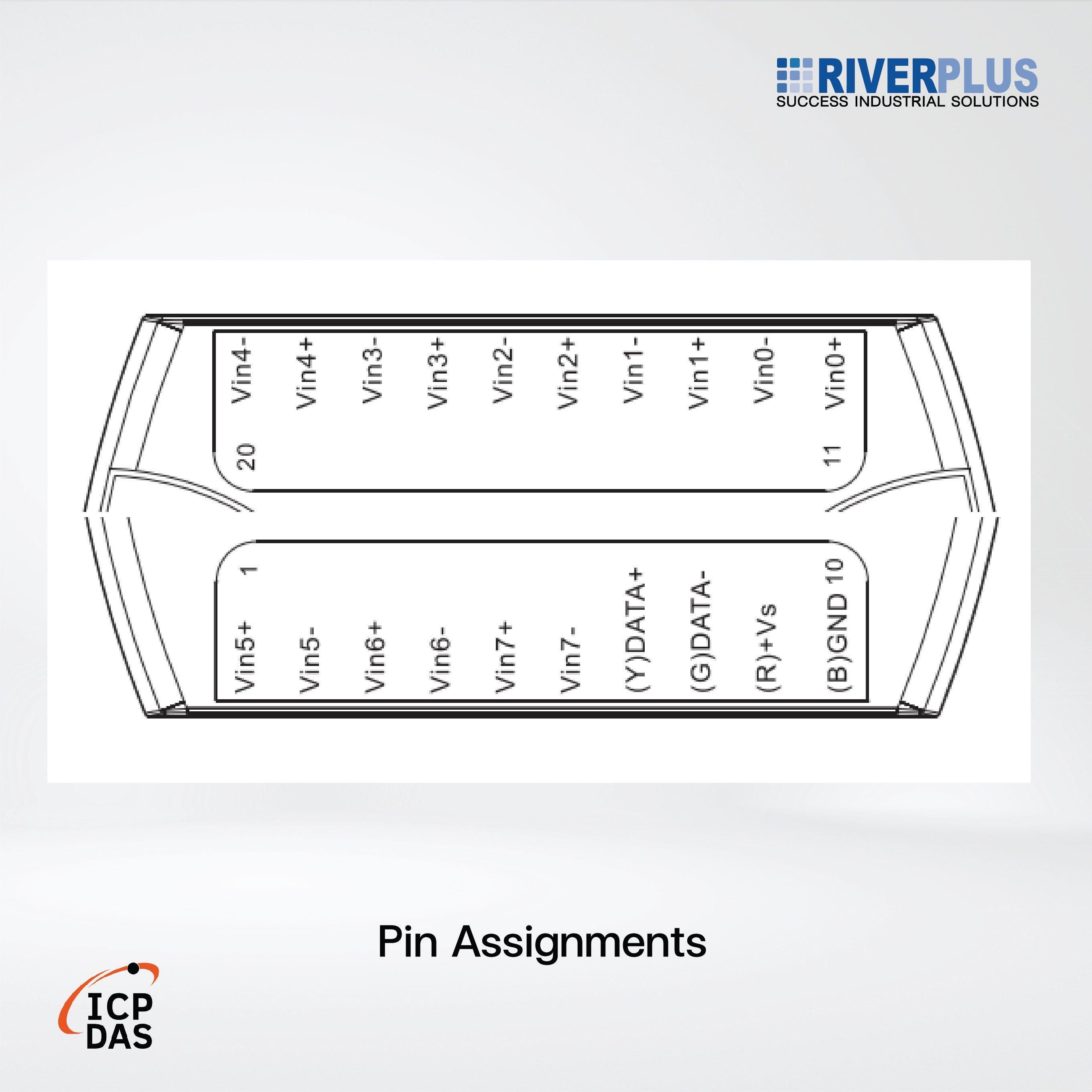 M-7017-G 8-ch AI Module - Riverplus