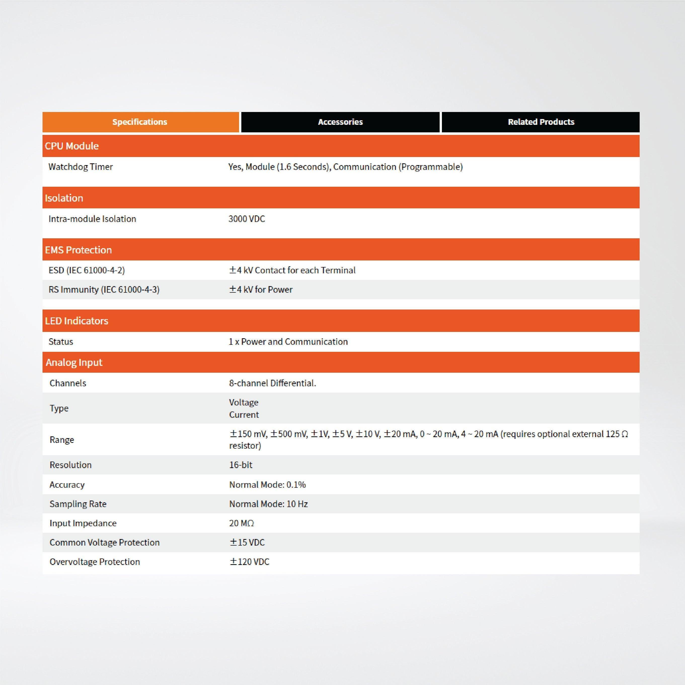 M-7017-G 8-ch AI Module - Riverplus