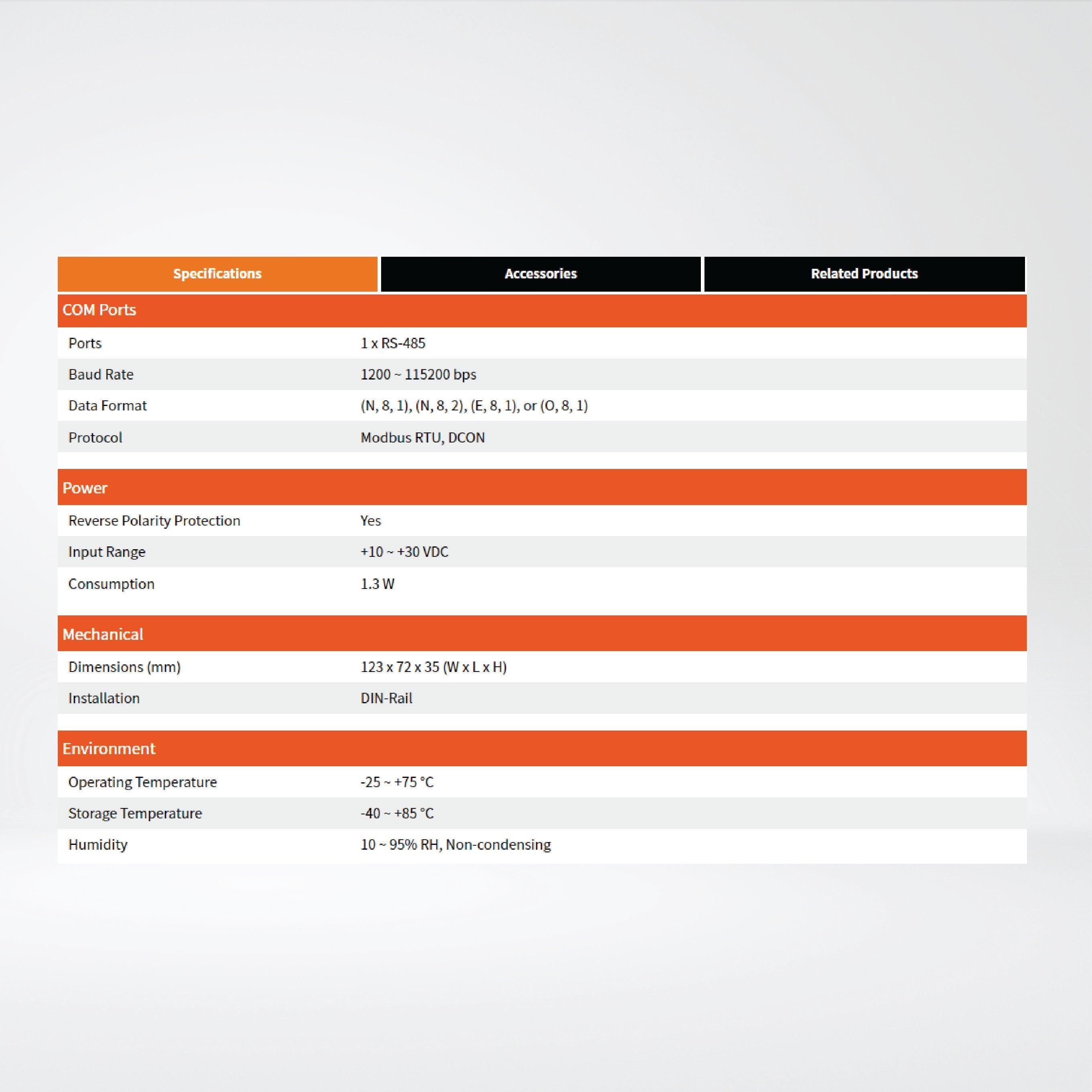 M-7017-G 8-ch AI Module - Riverplus