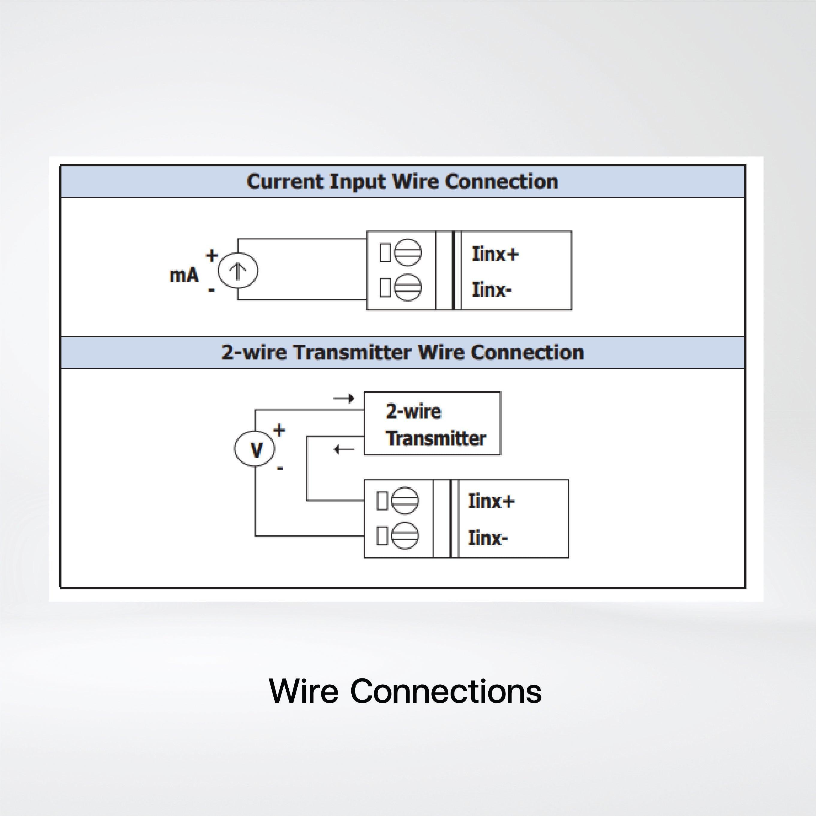 M-7017C-G 8-ch Current Input Module - Riverplus