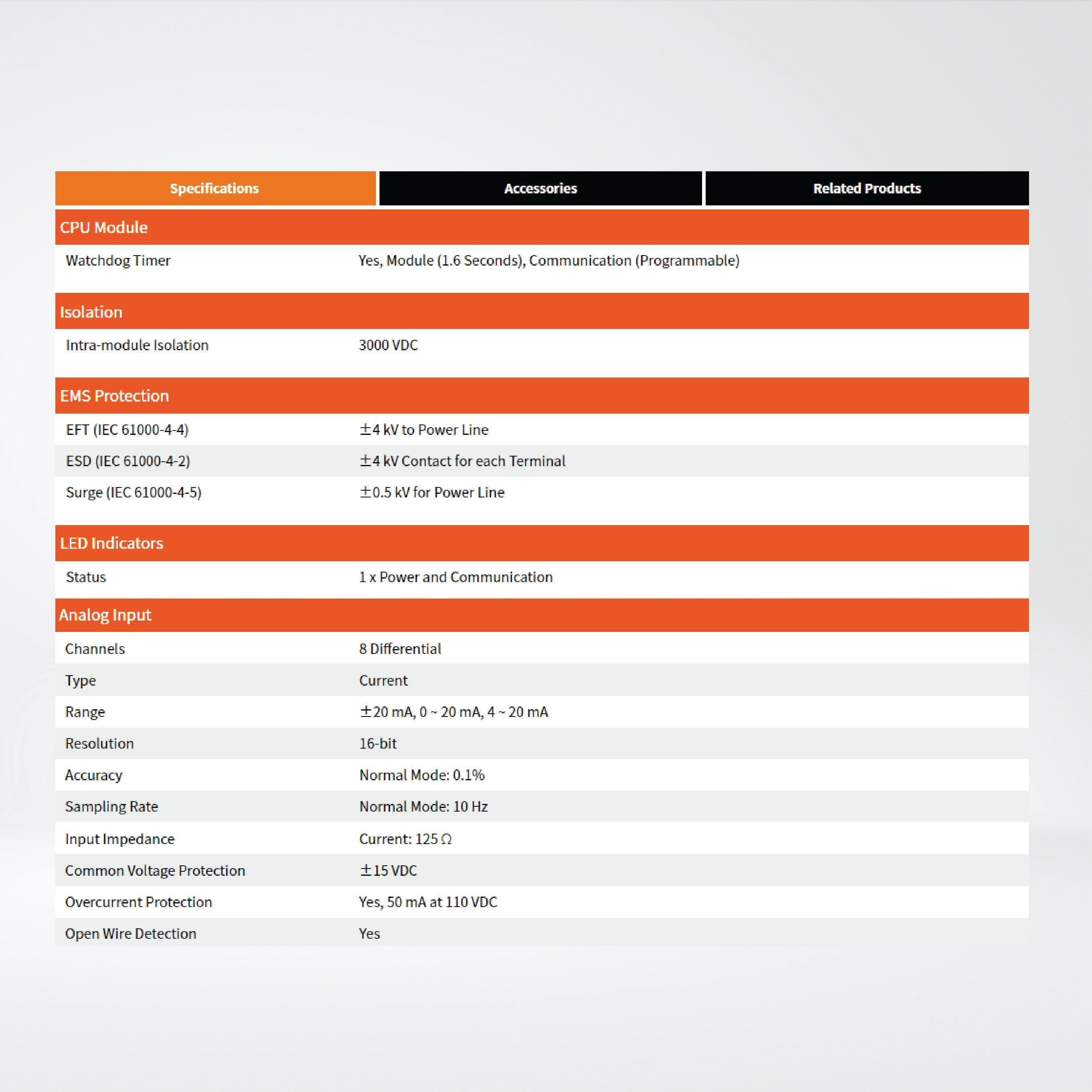 M-7017C-G 8-ch Current Input Module - Riverplus