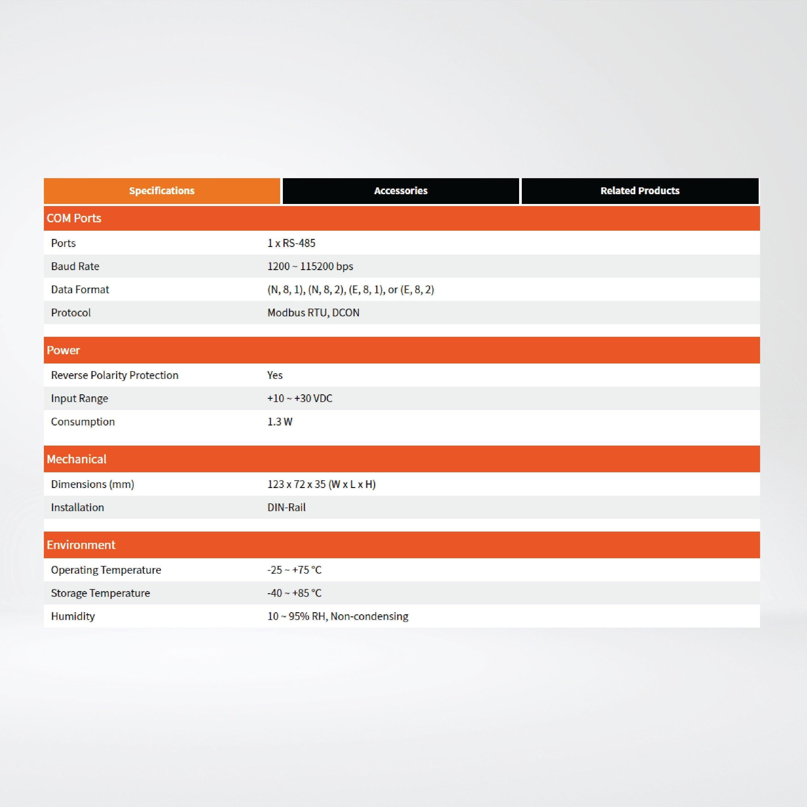 M-7017C-G 8-ch Current Input Module - Riverplus