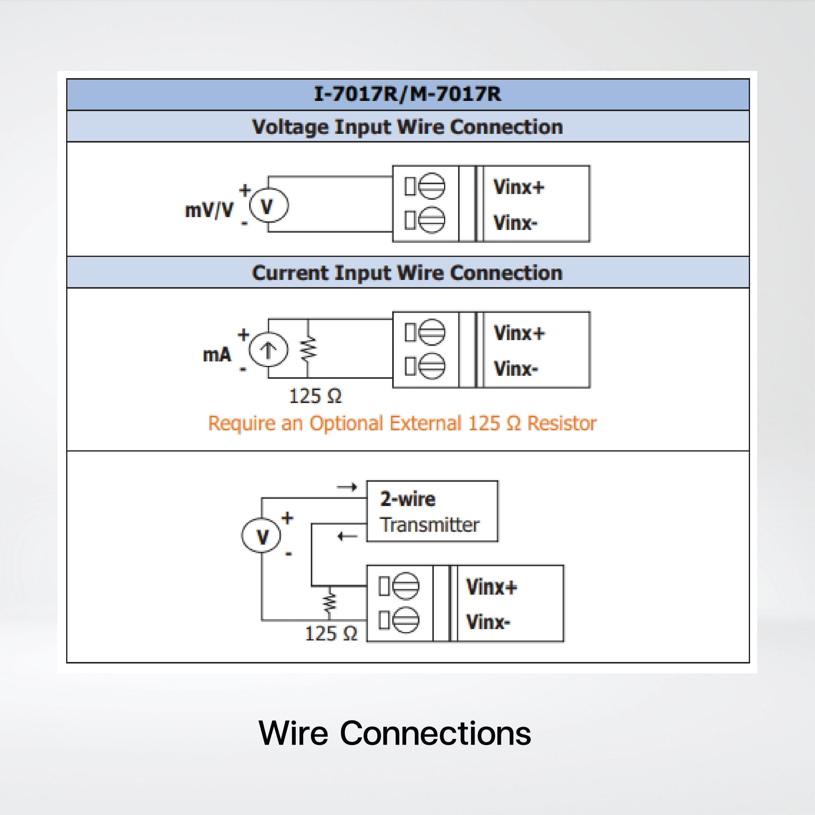 M-7017R-G 8-ch AI Module High Voltage Protection - Riverplus