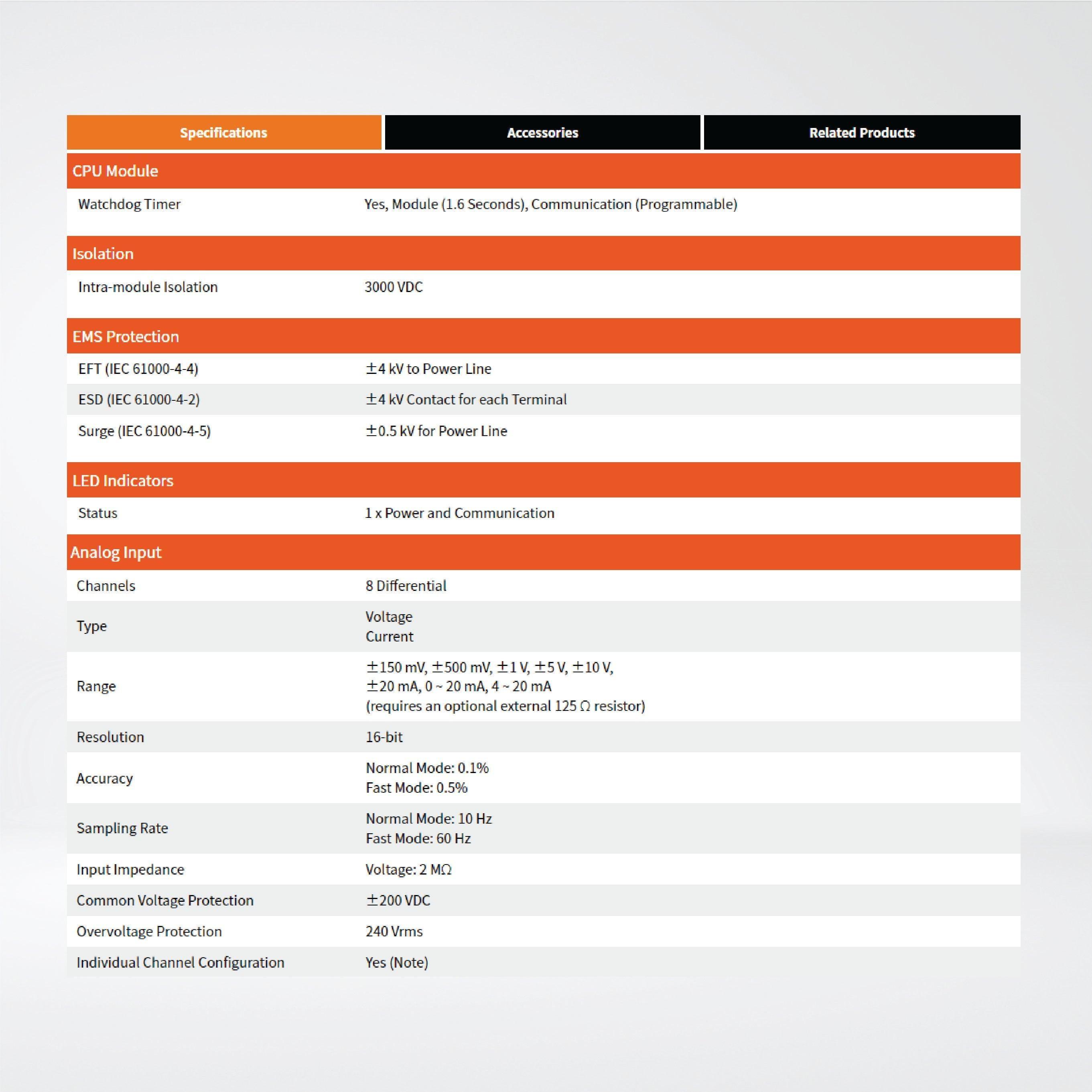 M-7017R-G 8-ch AI Module High Voltage Protection - Riverplus