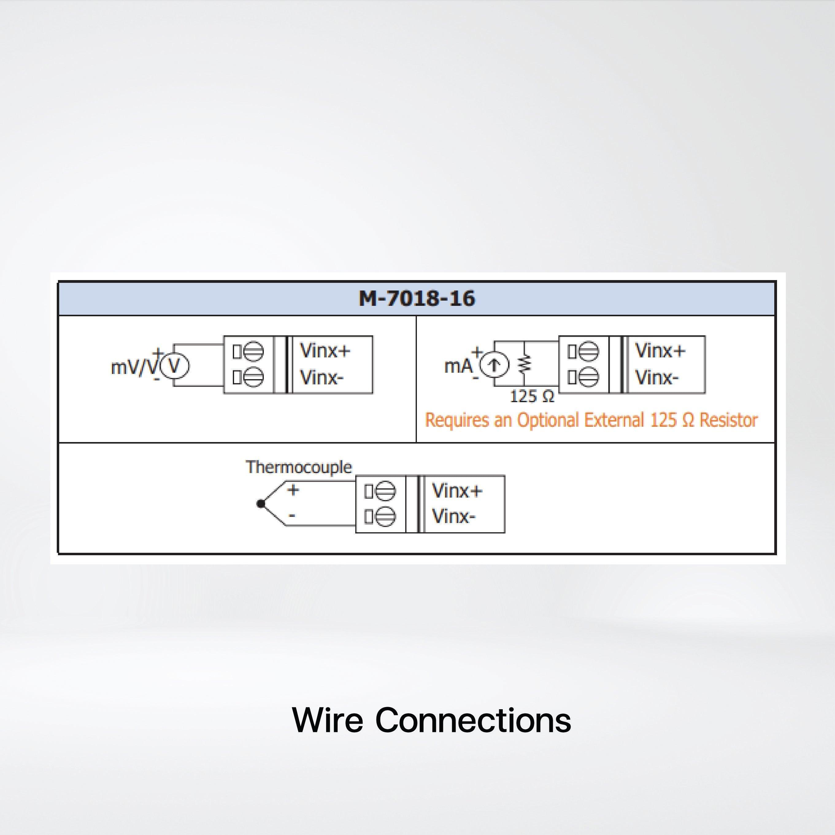 M-7018-16-G 16-ch Thermocouple Input Module - Riverplus