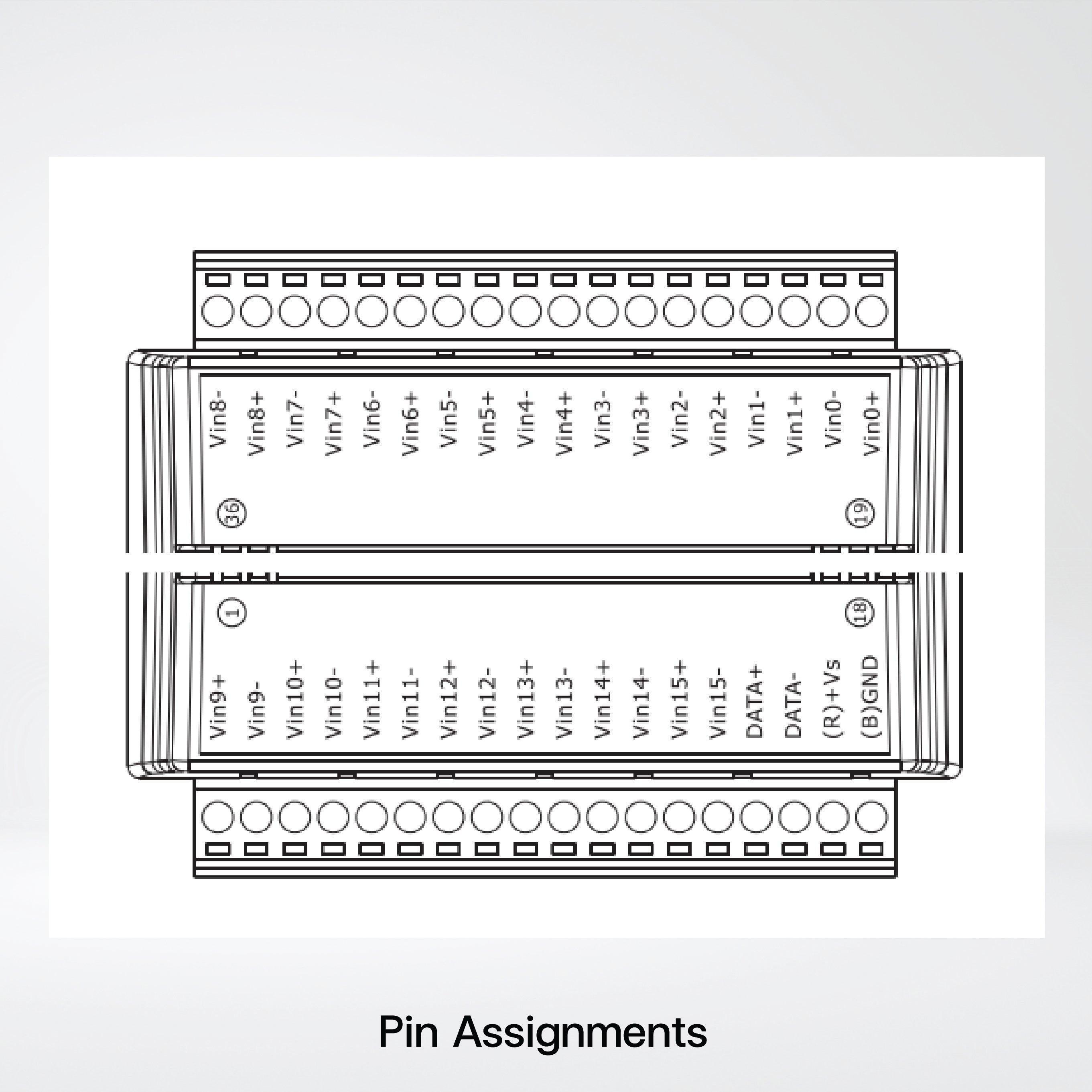 M-7018-16-G 16-ch Thermocouple Input Module - Riverplus