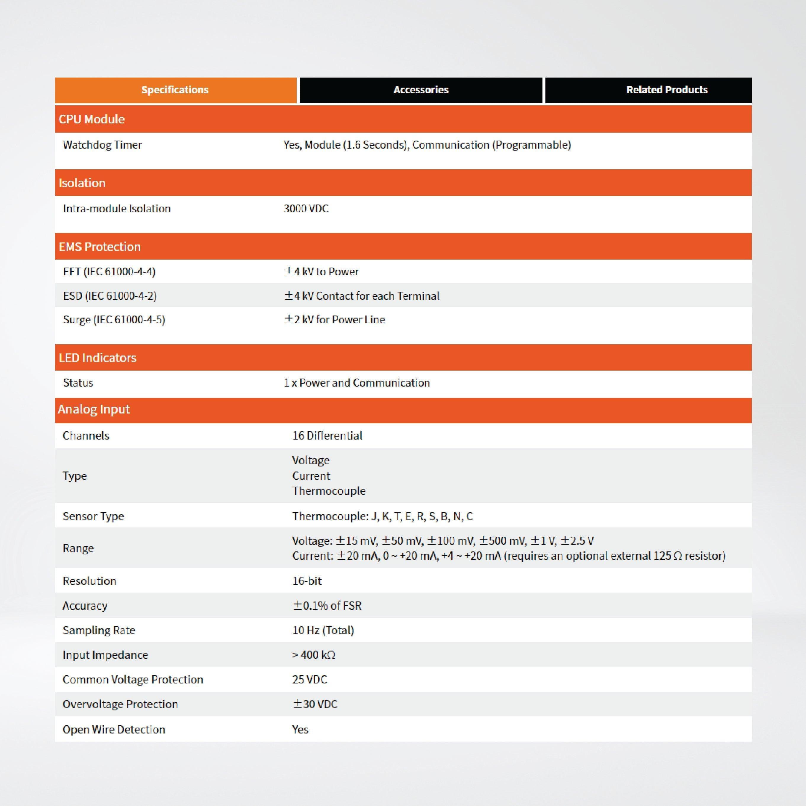 M-7018-16-G 16-ch Thermocouple Input Module - Riverplus